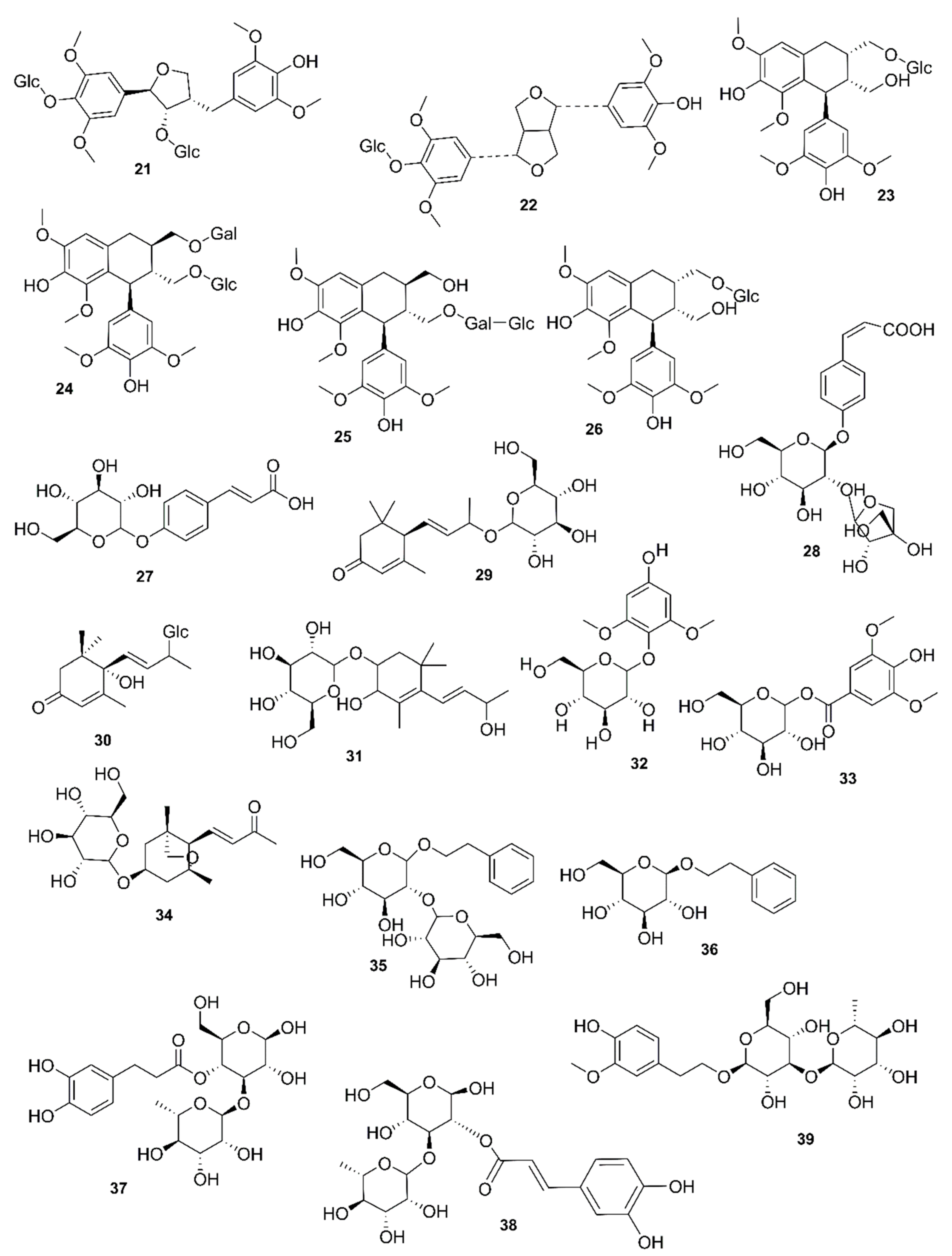 Marinedrugs 17 00231 g012