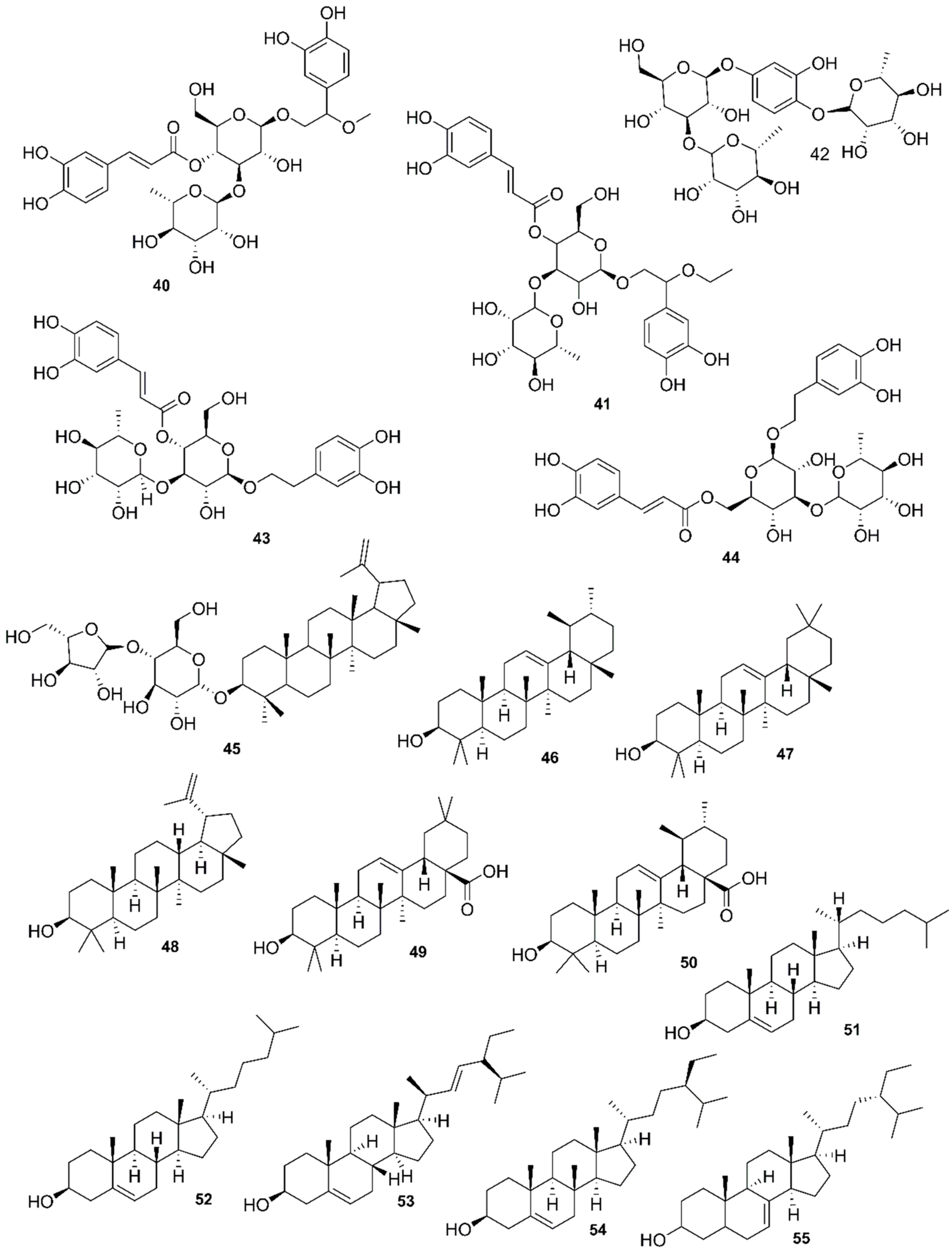 Marinedrugs 17 00231 g013