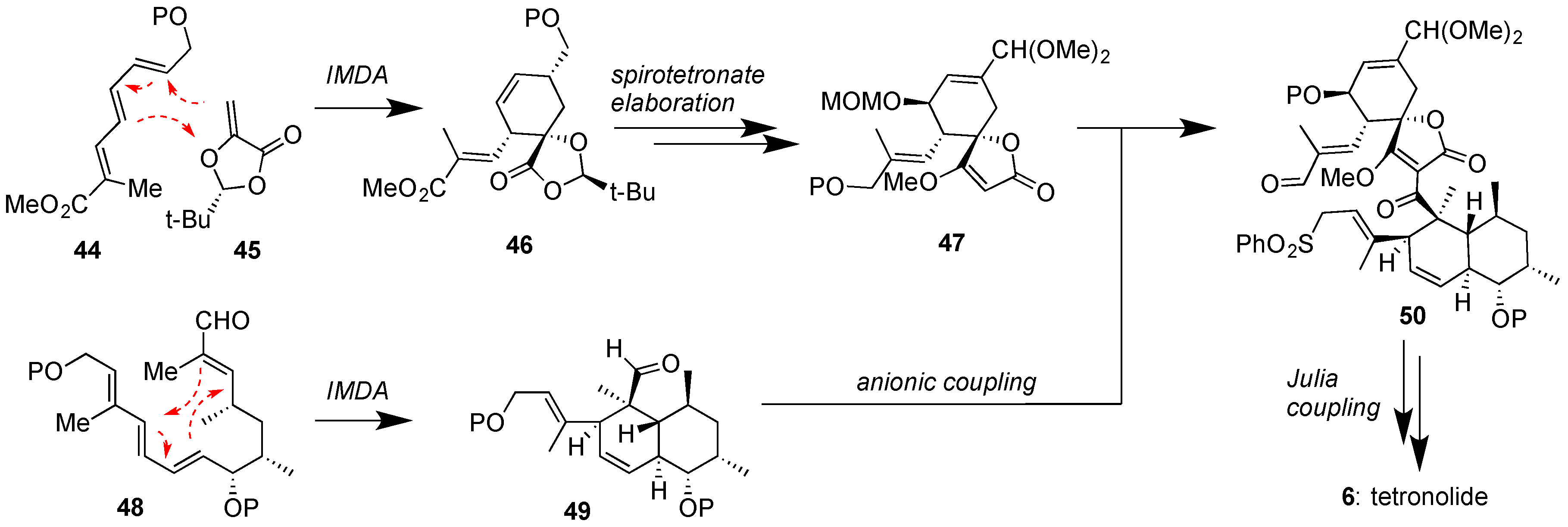 Marinedrugs 17 00232 g007