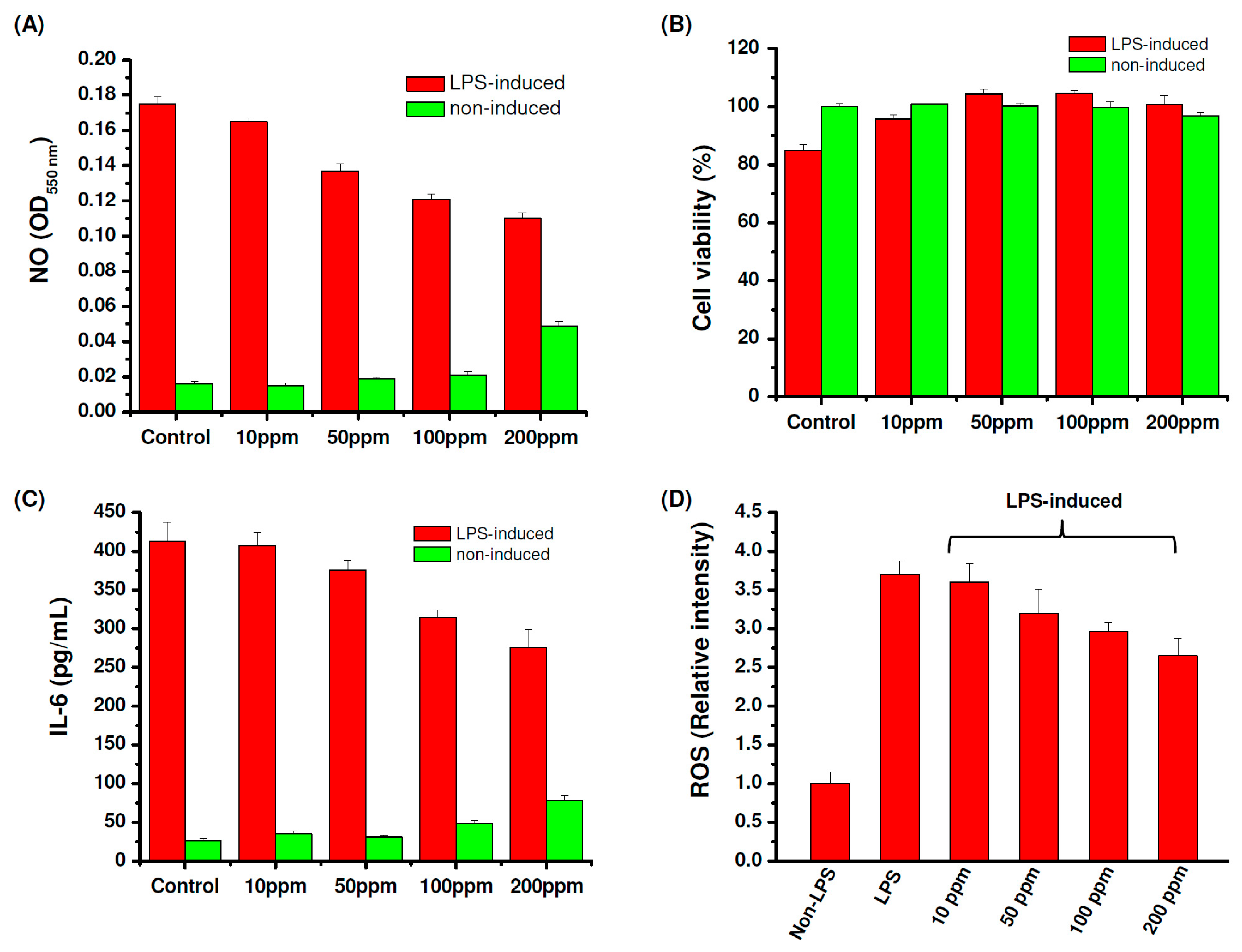 Marinedrugs 17 00236 g002