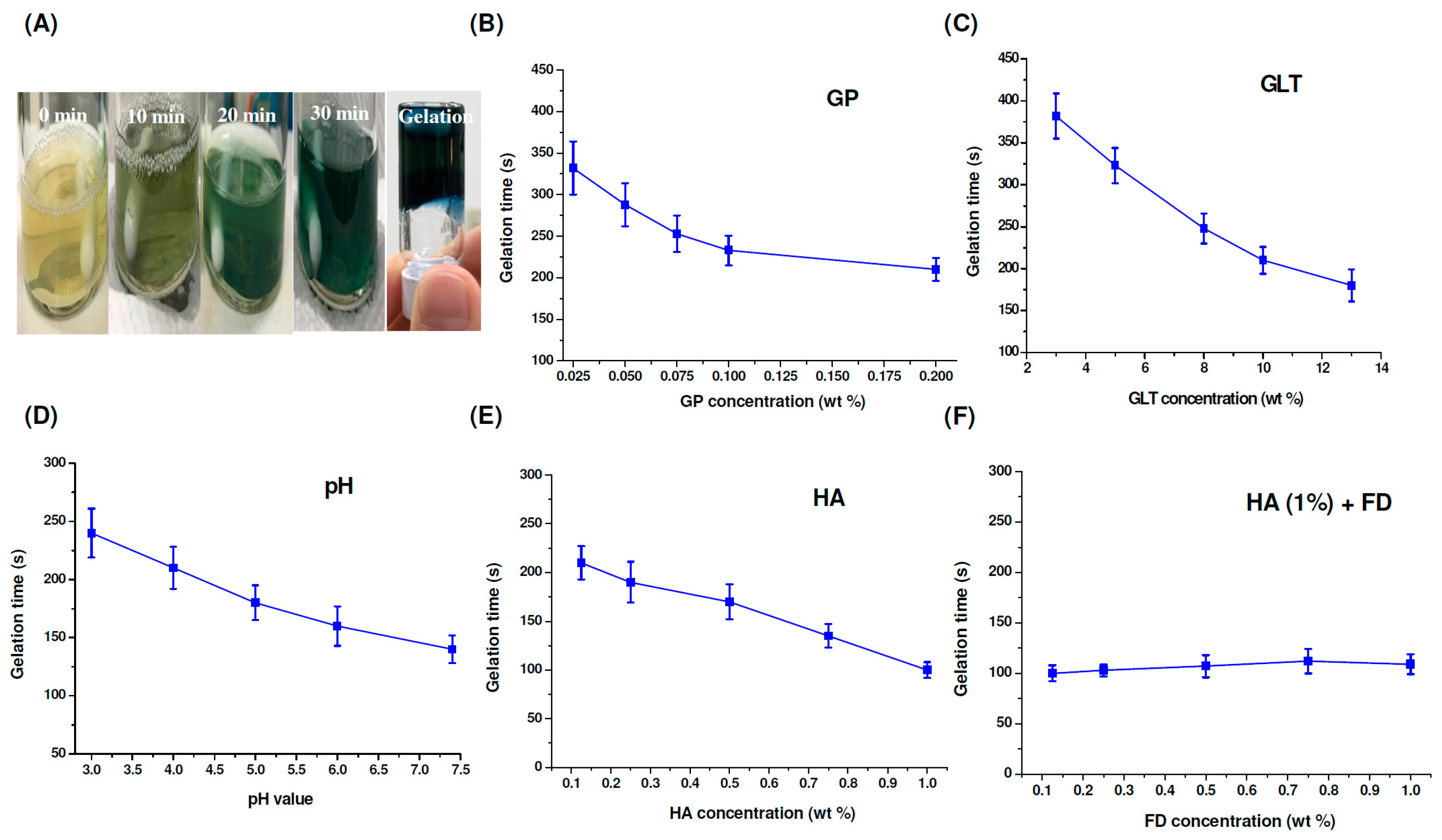 Marinedrugs 17 00236 g004