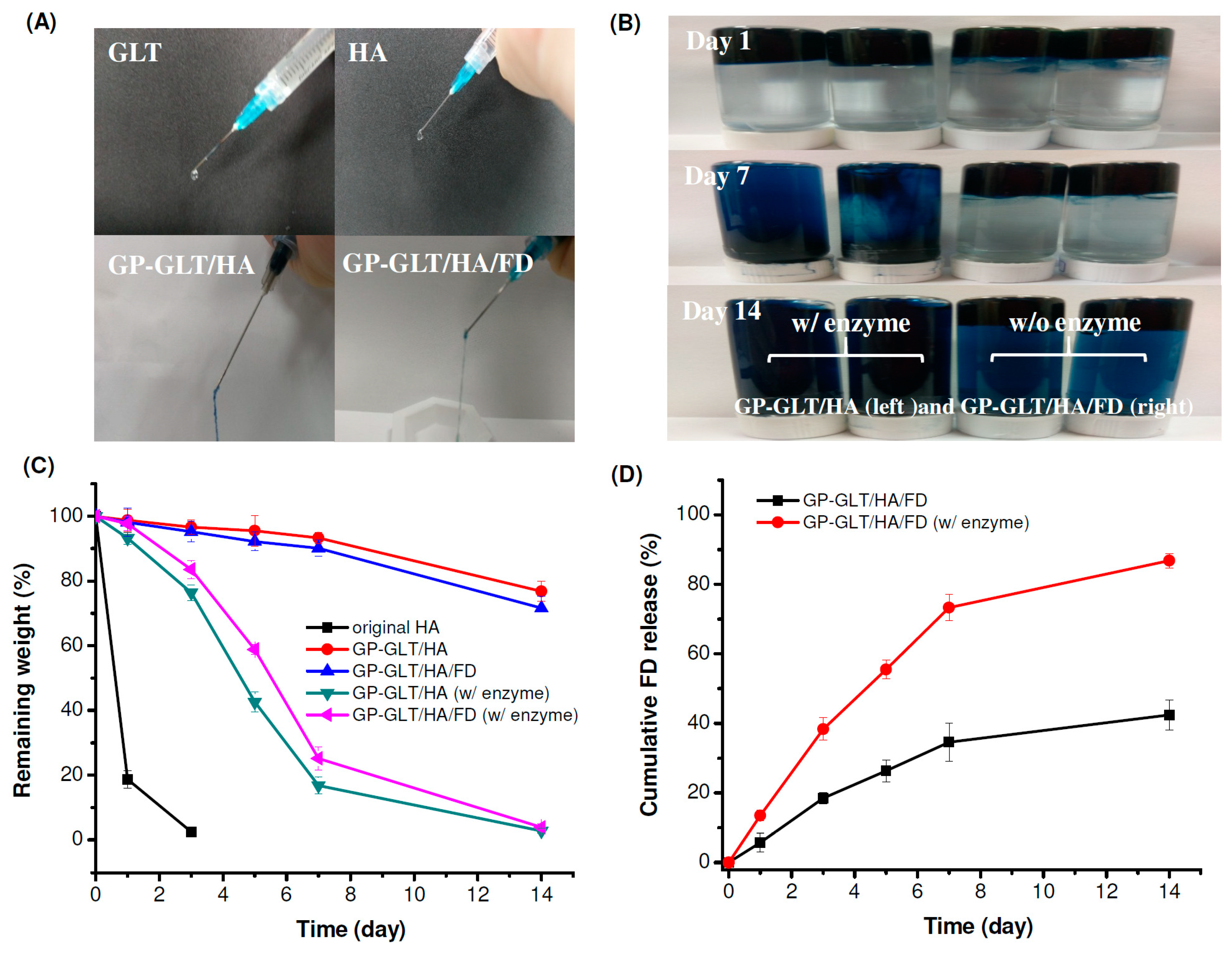 Marinedrugs 17 00236 g005