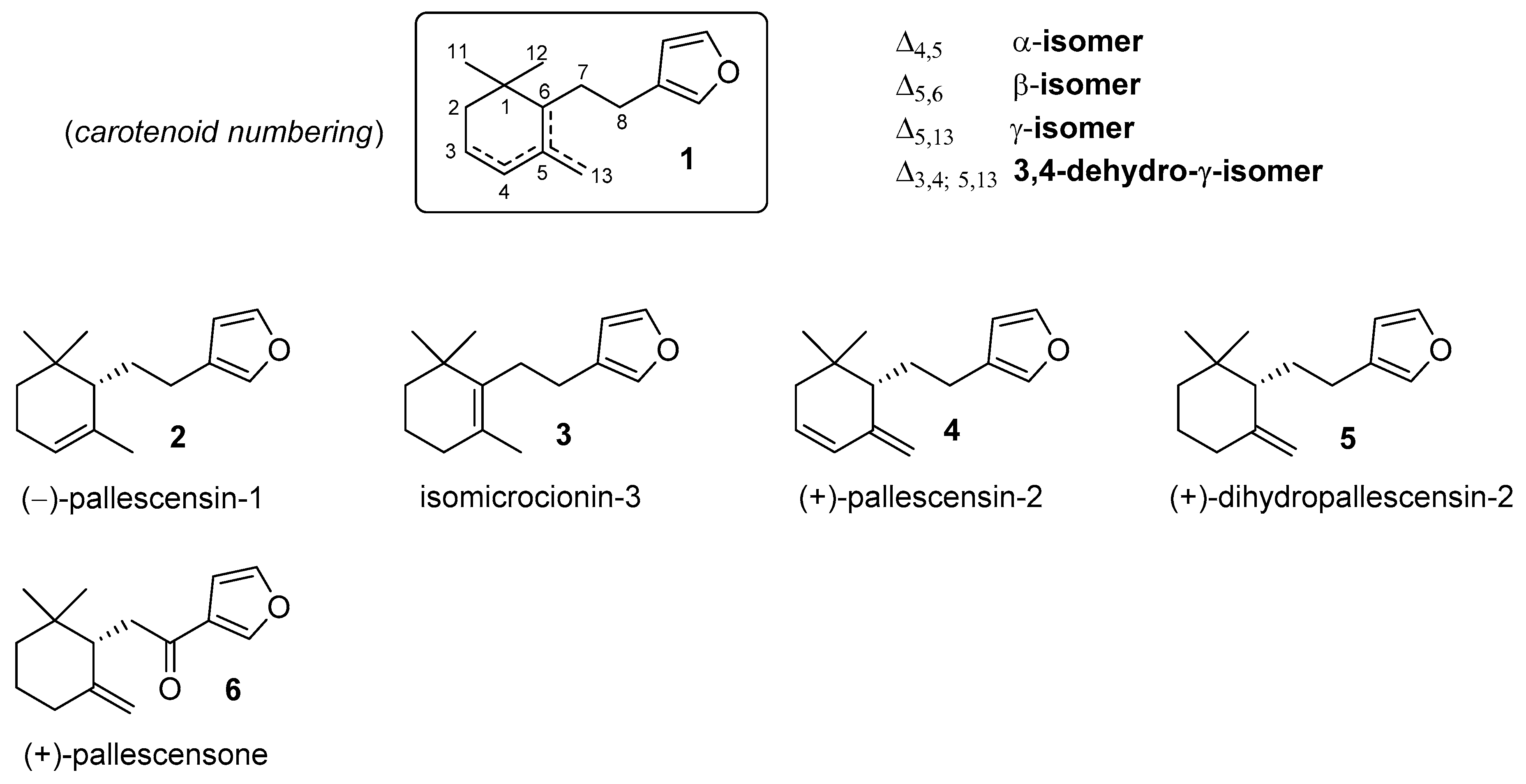 Marinedrugs 17 00245 g001