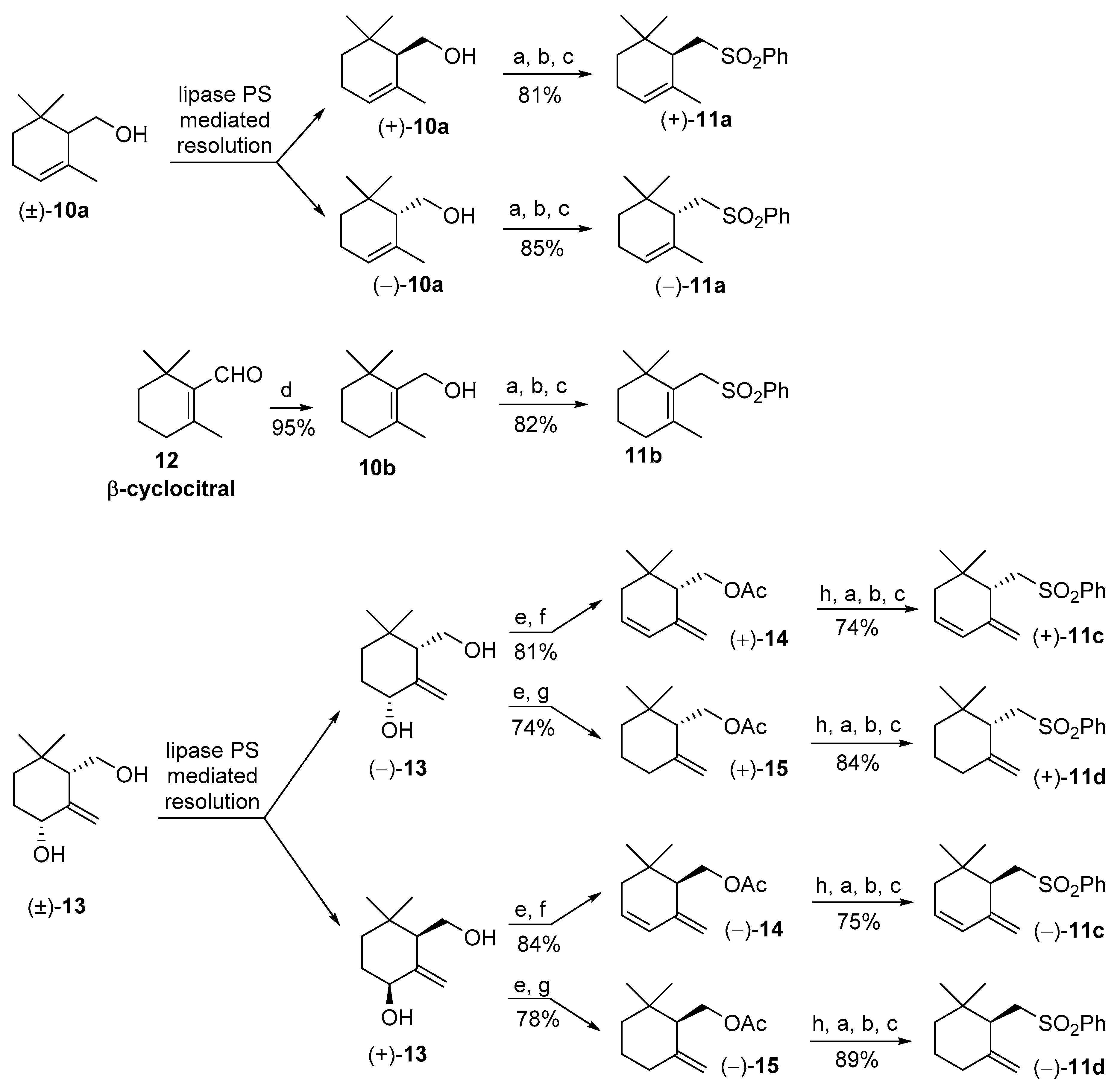 Marinedrugs 17 00245 g003