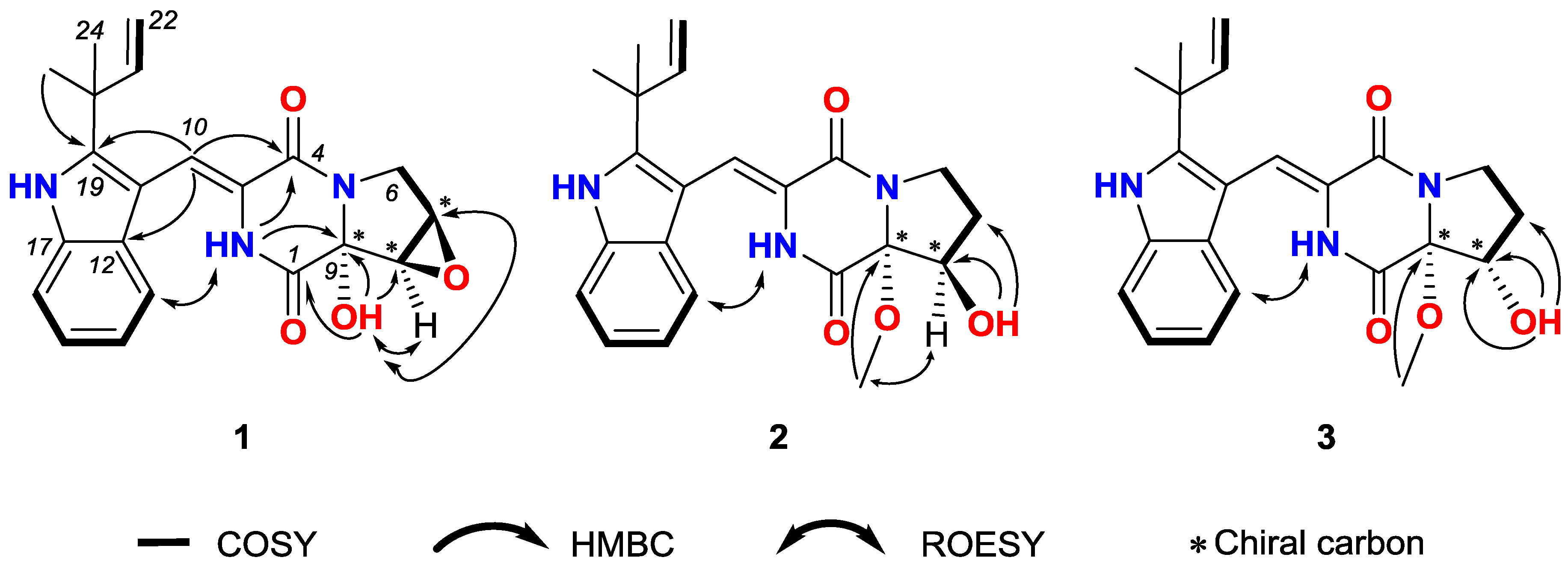 Marinedrugs 17 00262 g003 Marinedrugs 17 00262 g003