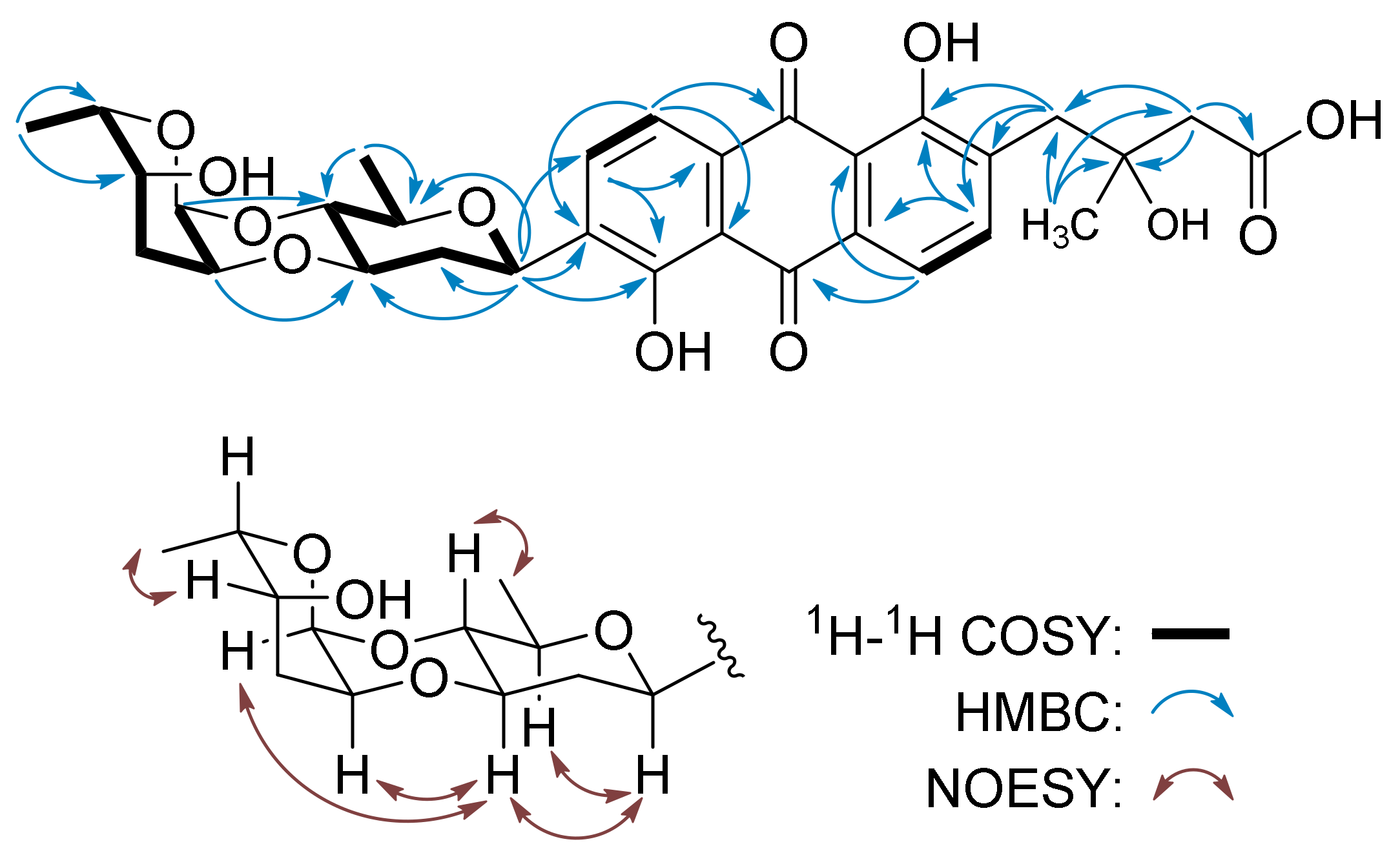 Marinedrugs 17 00277 g002