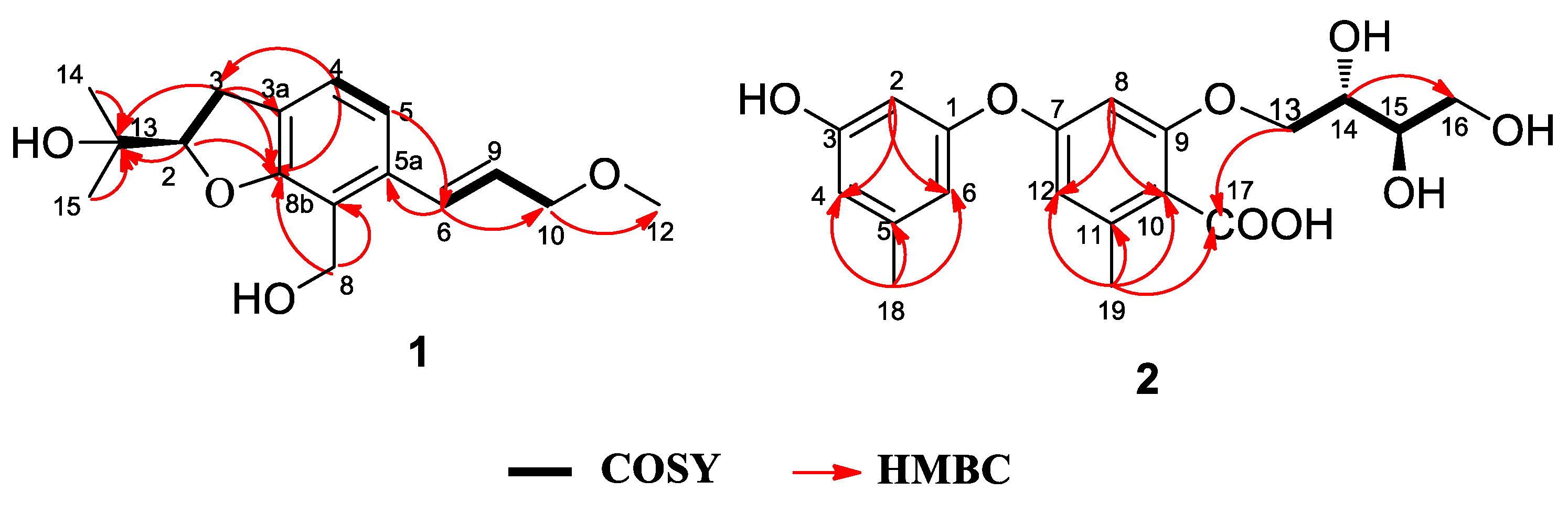 Marinedrugs 17 00283 g002