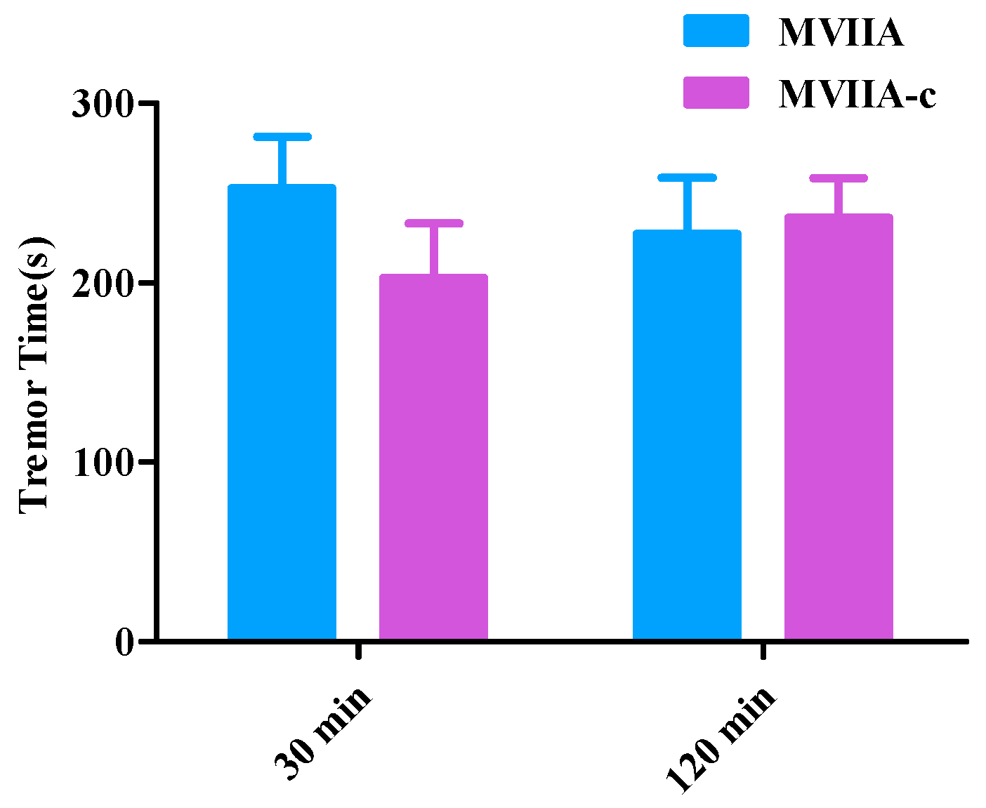 Marinedrugs 17 00286 g006