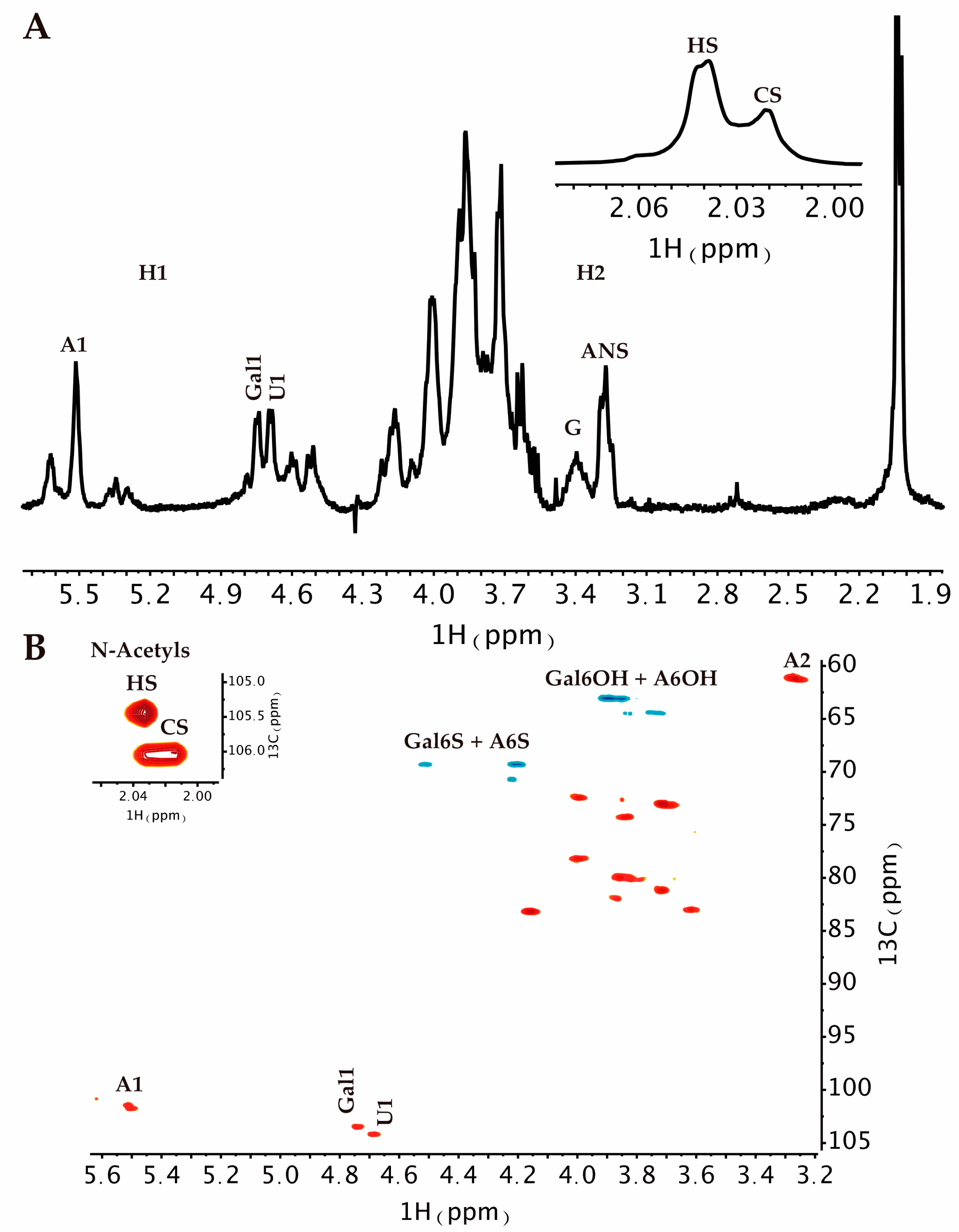 Marinedrugs 17 00293 g005 Marinedrugs 17 00293 g005