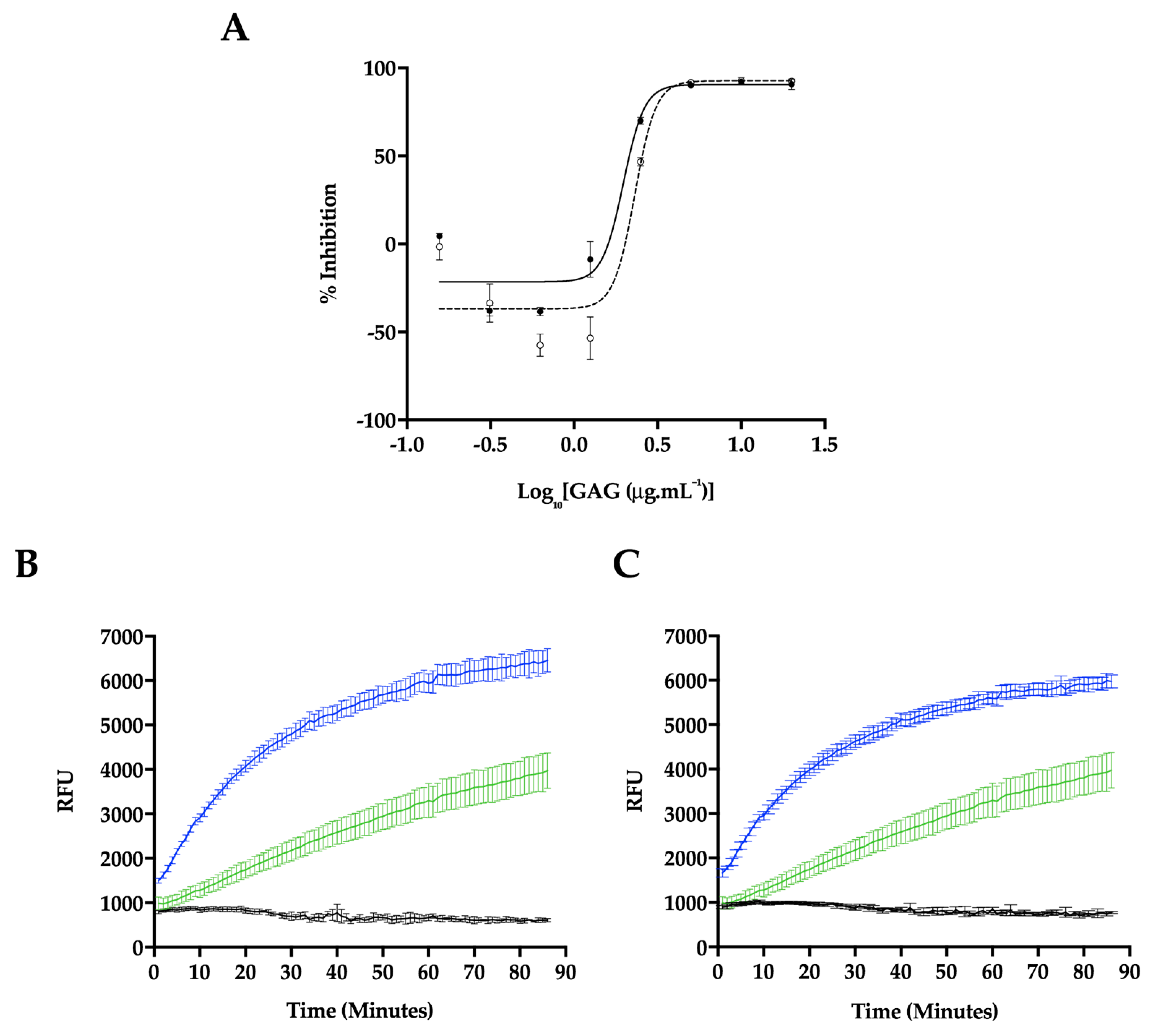 Marinedrugs 17 00293 g006 Marinedrugs 17 00293 g006