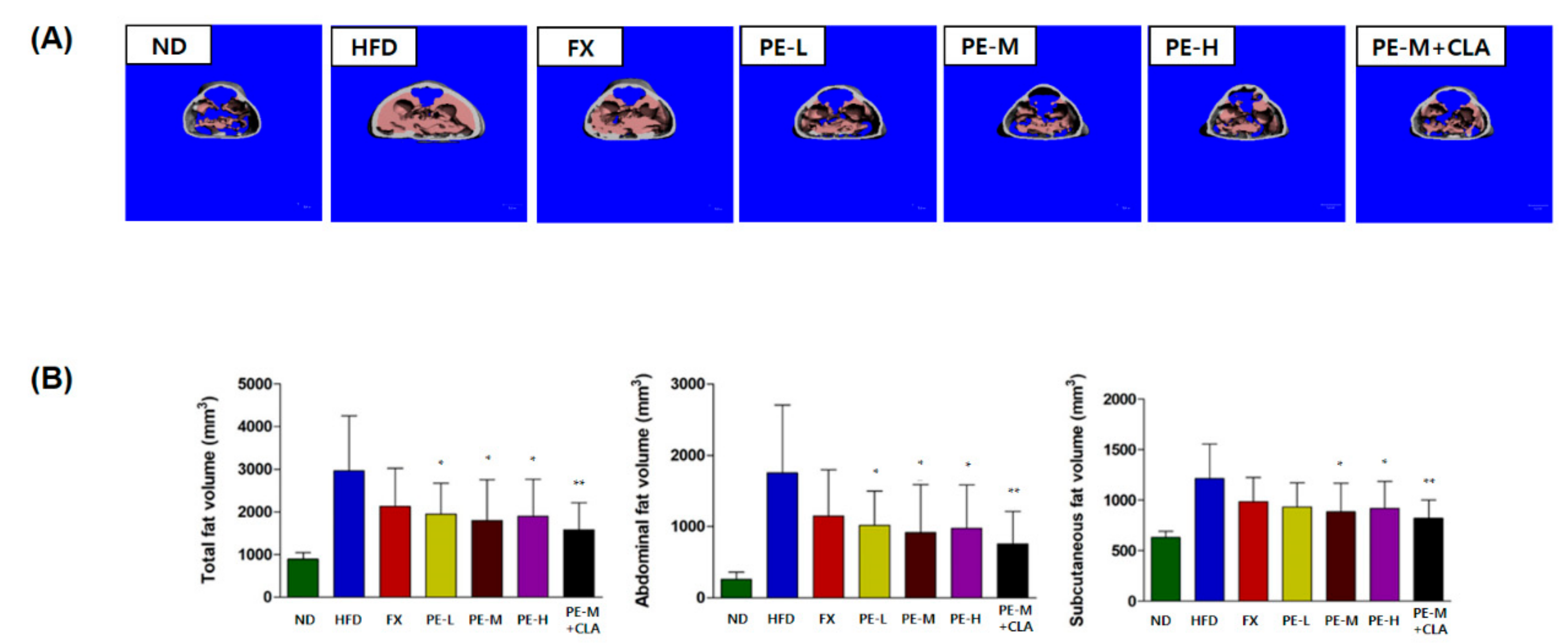 Marinedrugs 17 00311 g004