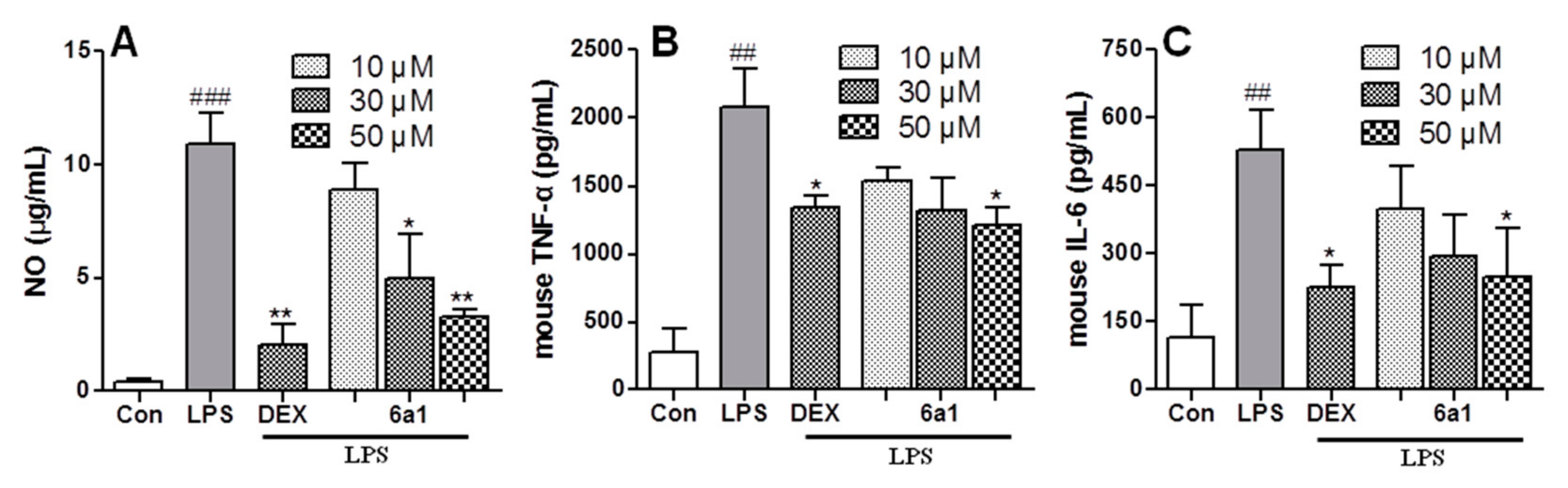 Marinedrugs 17 00321 g005