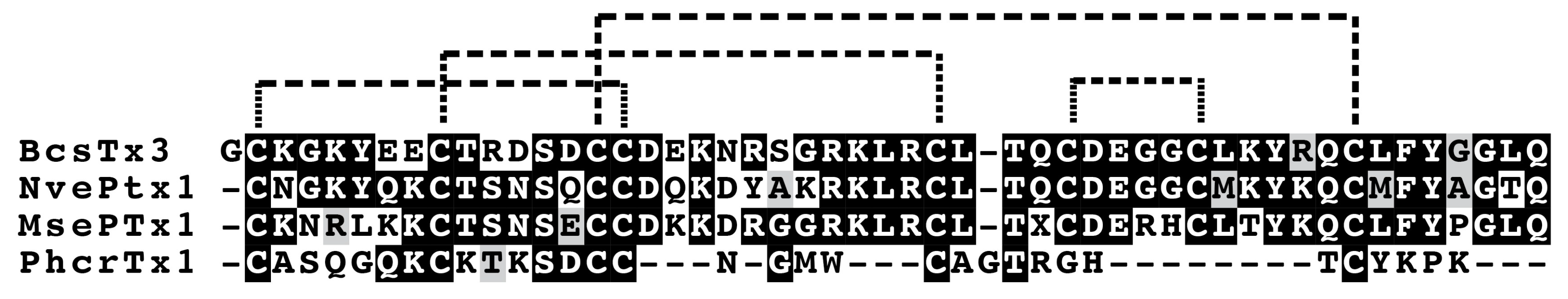 Marinedrugs 17 00325 g007