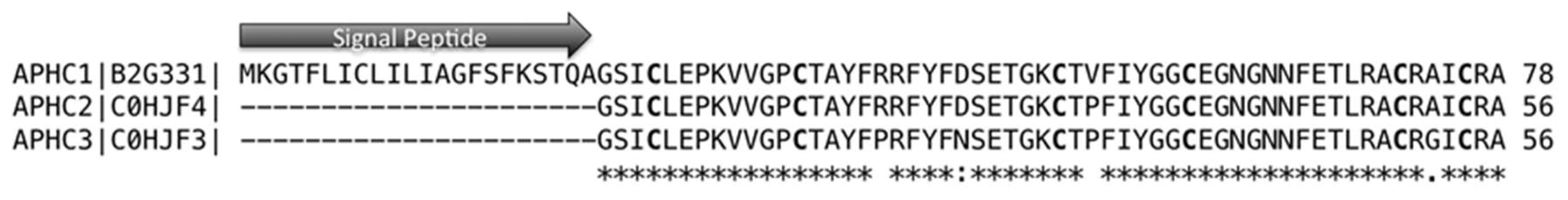 Marinedrugs 17 00325 g009