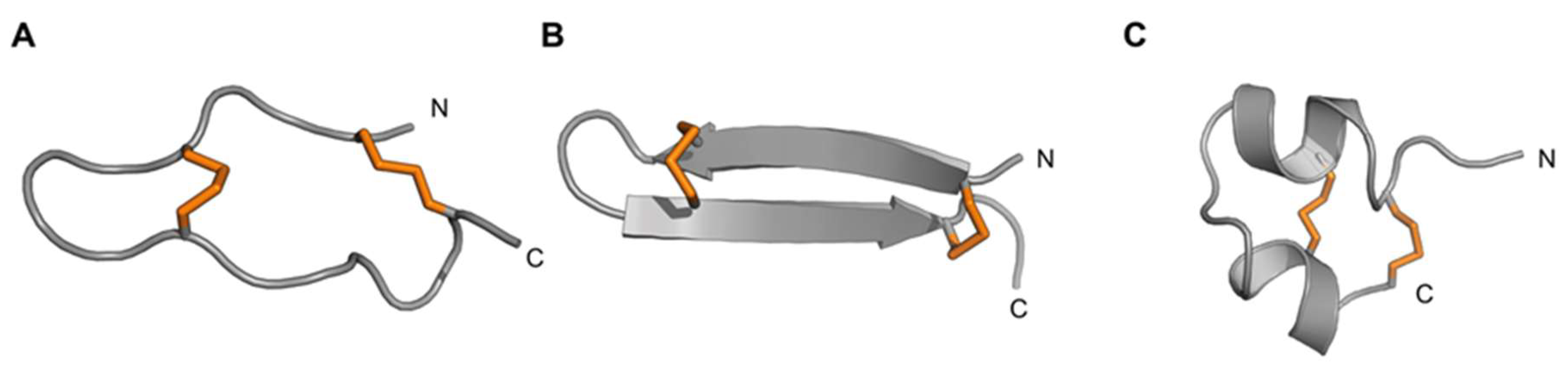 Marinedrugs 17 00325 g010