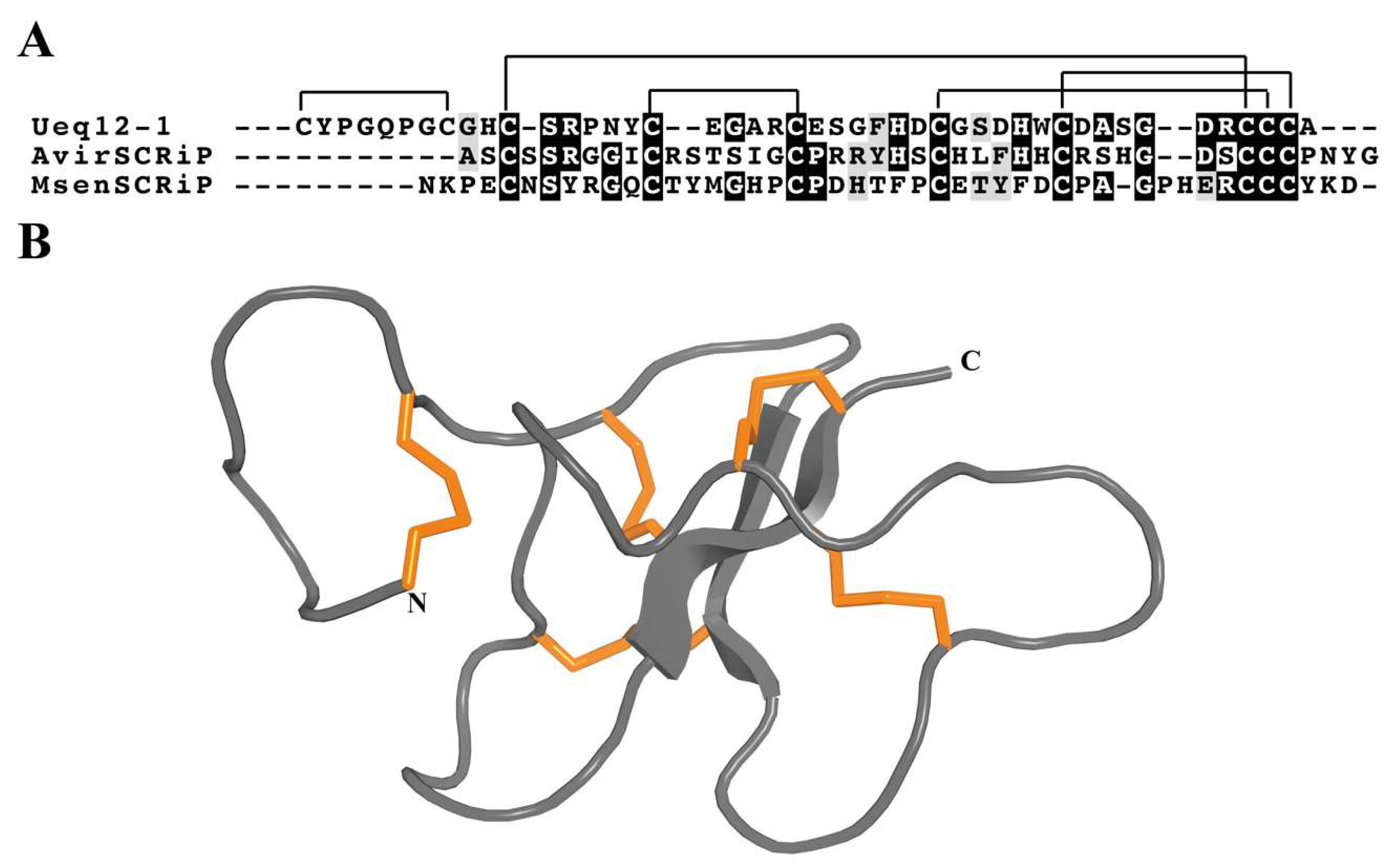 Marinedrugs 17 00325 g011