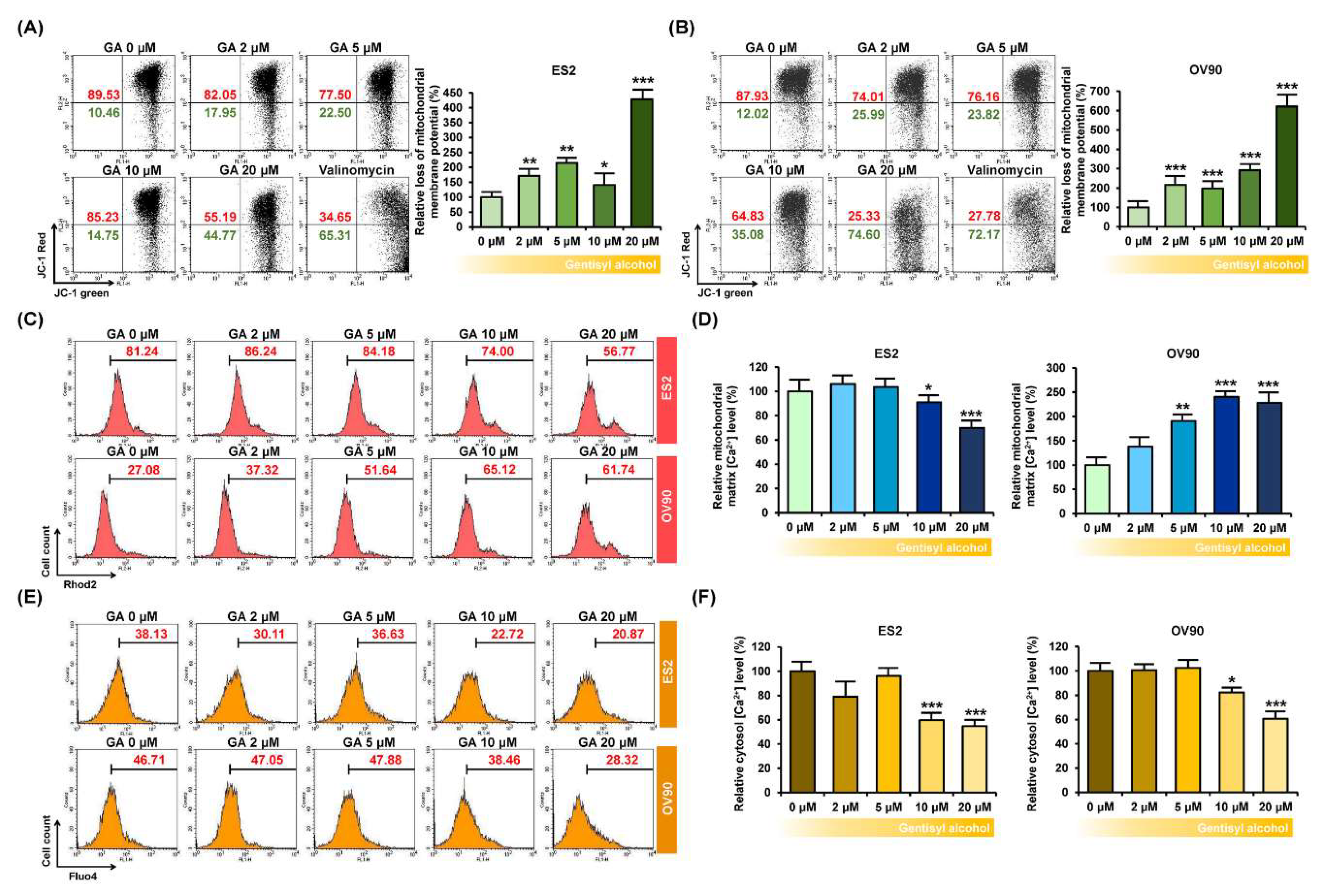 Marinedrugs 17 00331 g003