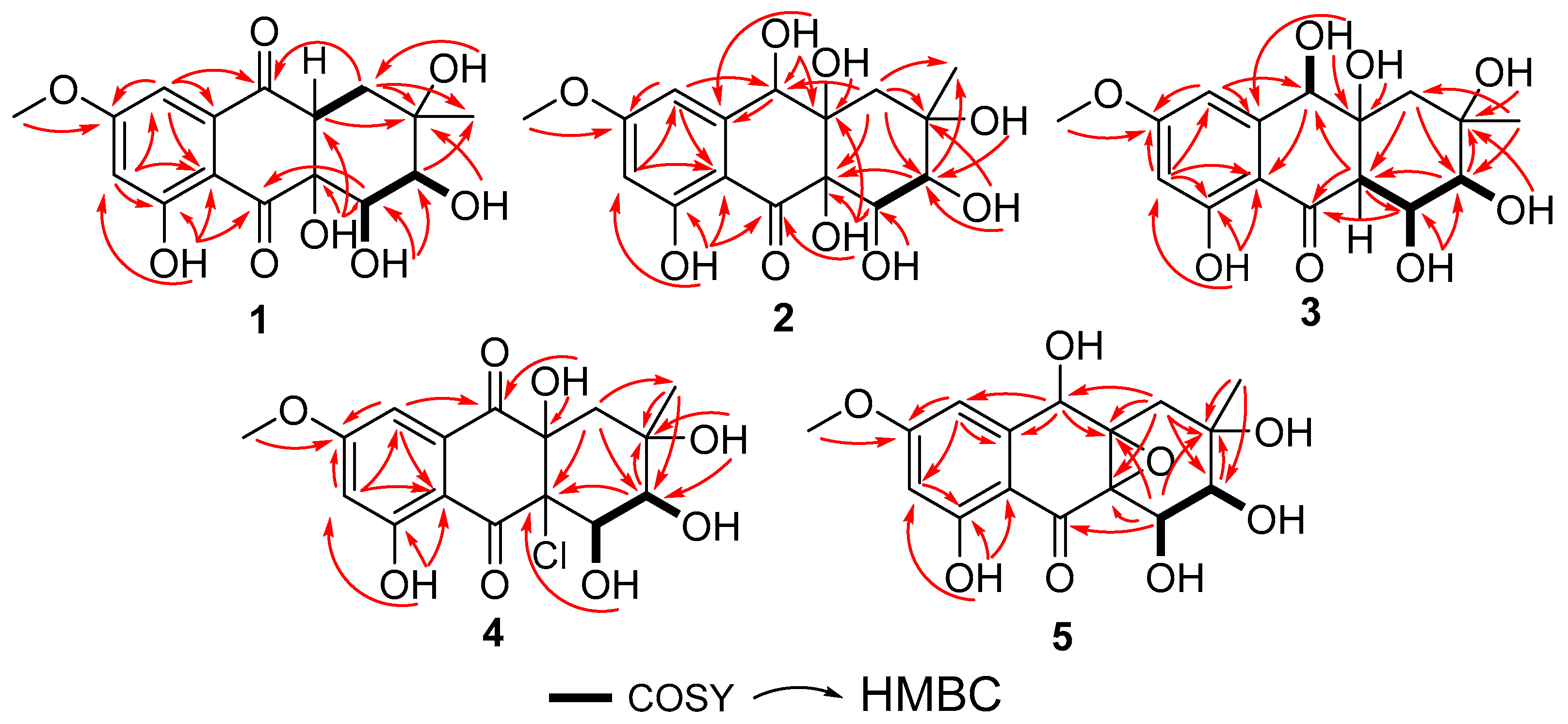 Marinedrugs 17 00334 g002