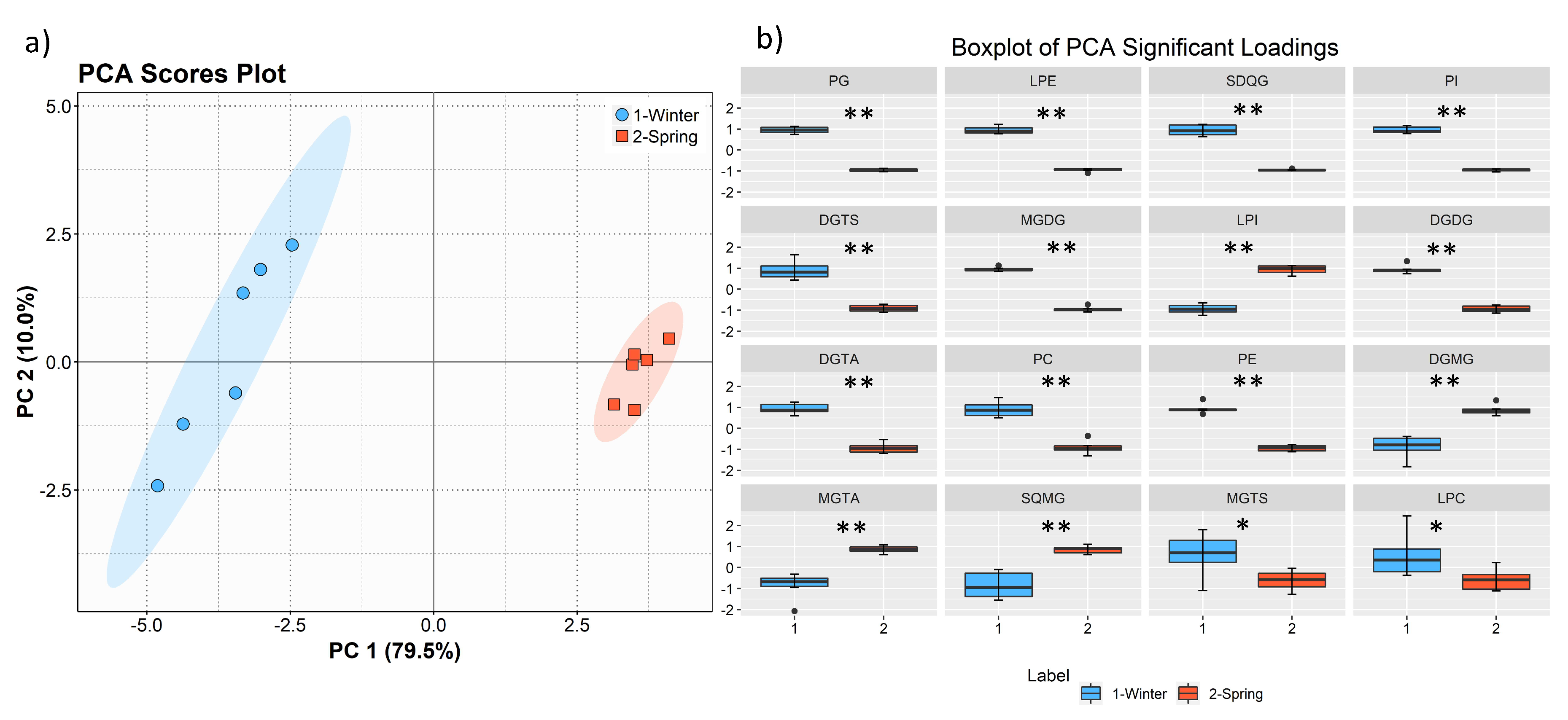 Marinedrugs 17 00335 g006