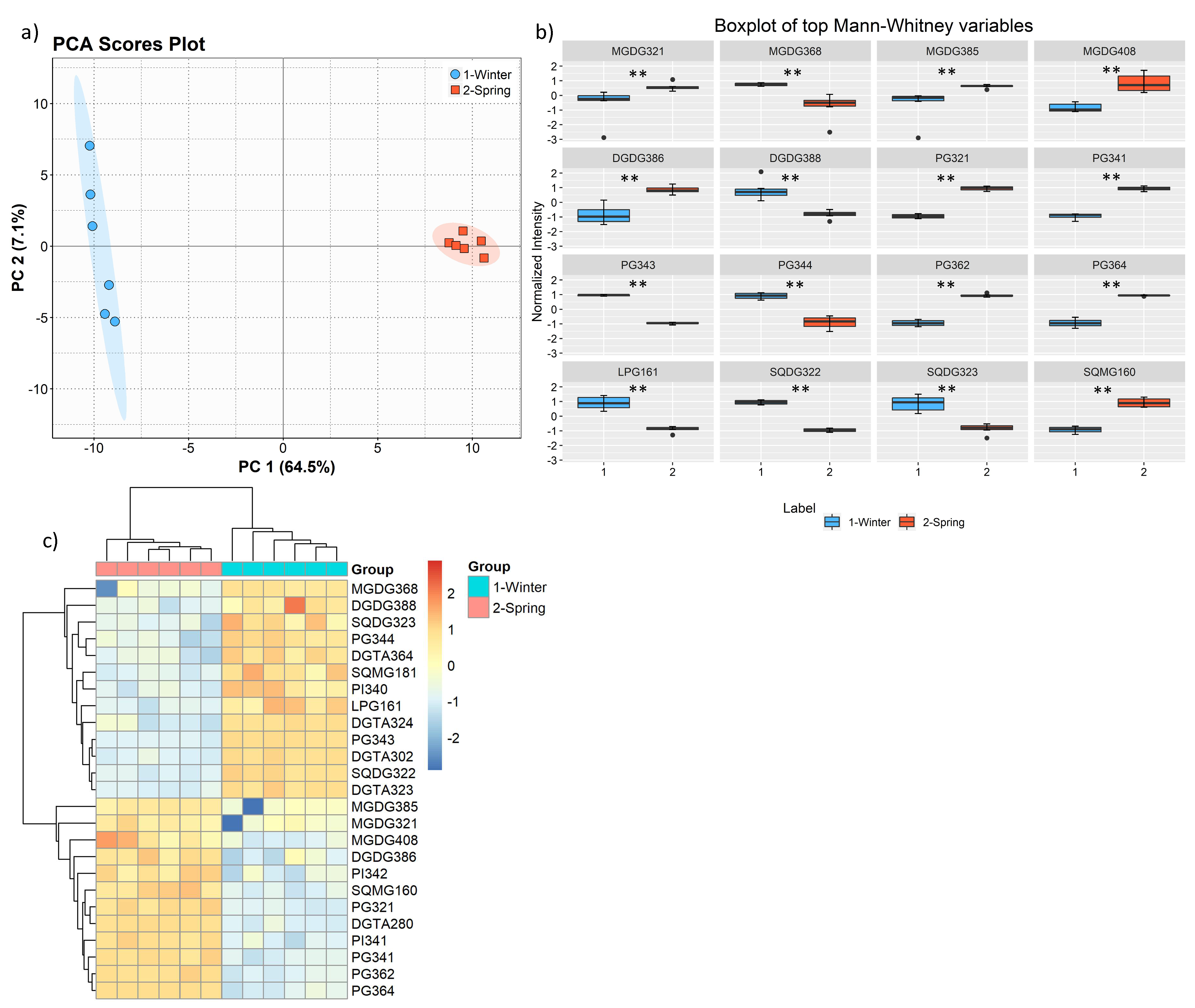 Marinedrugs 17 00335 g007