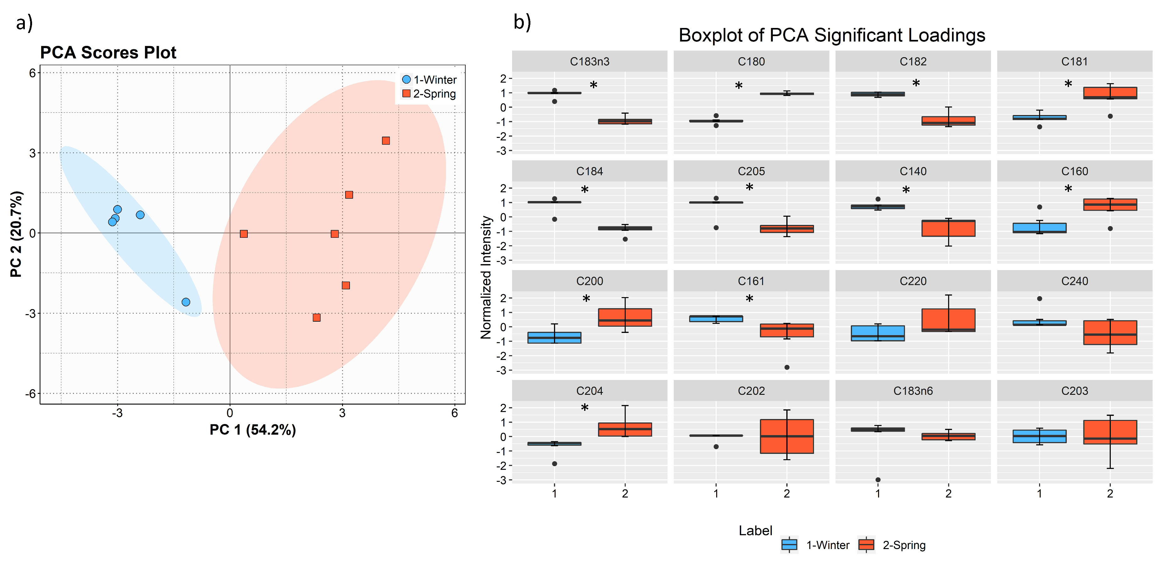 Marinedrugs 17 00335 g008