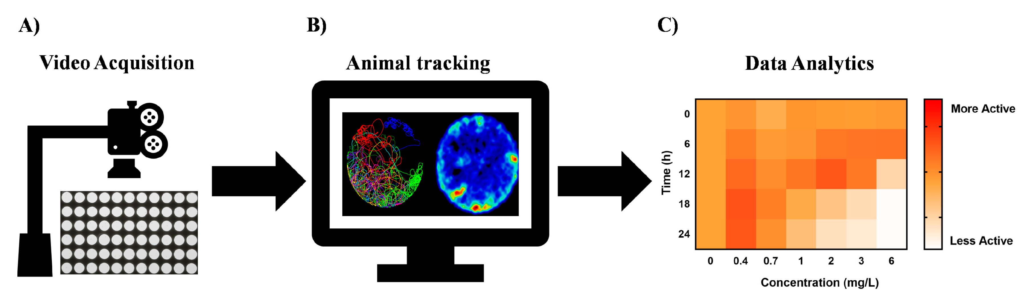 Marinedrugs 17 00340 g003