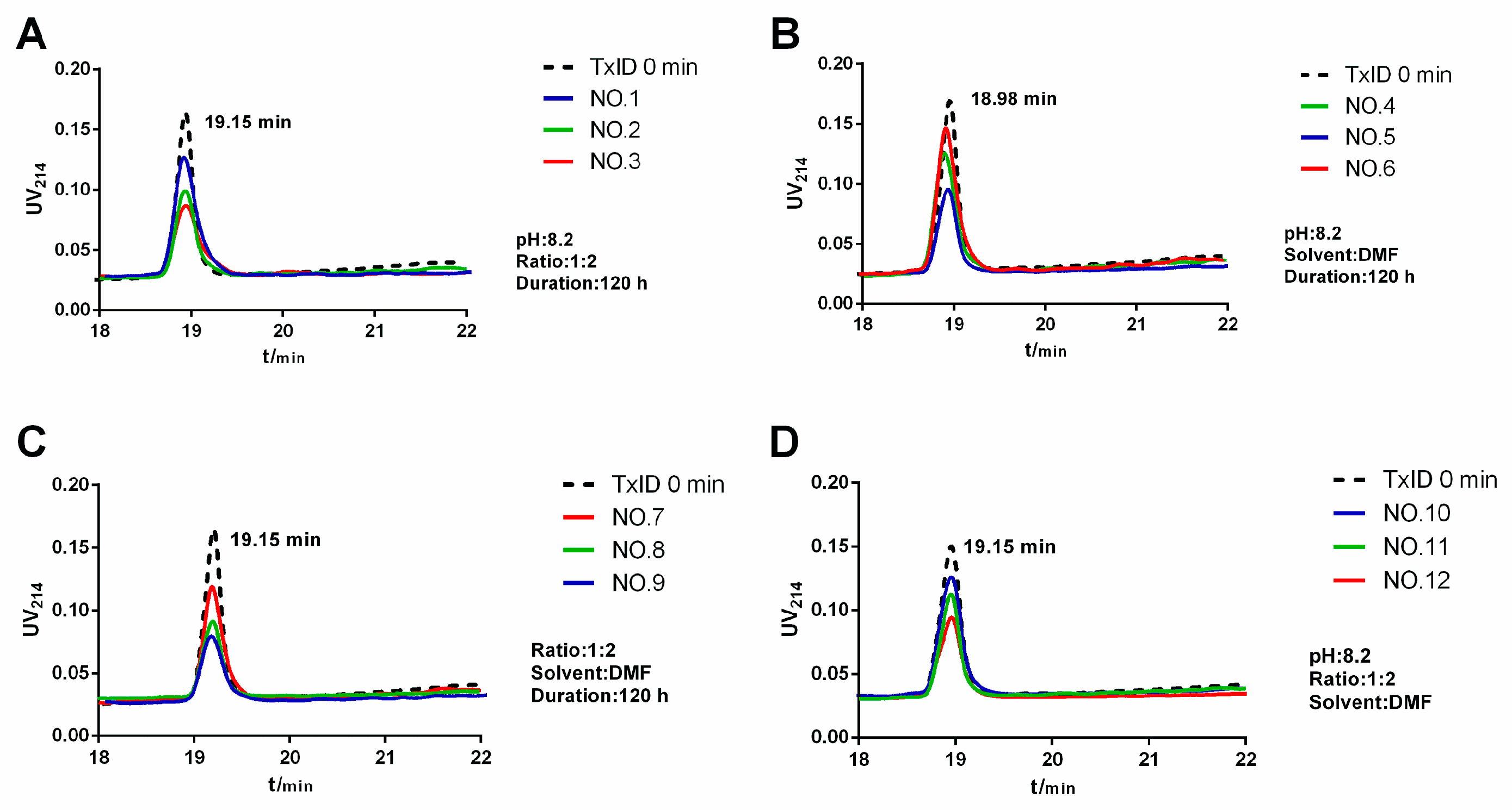 Marinedrugs 17 00342 g003