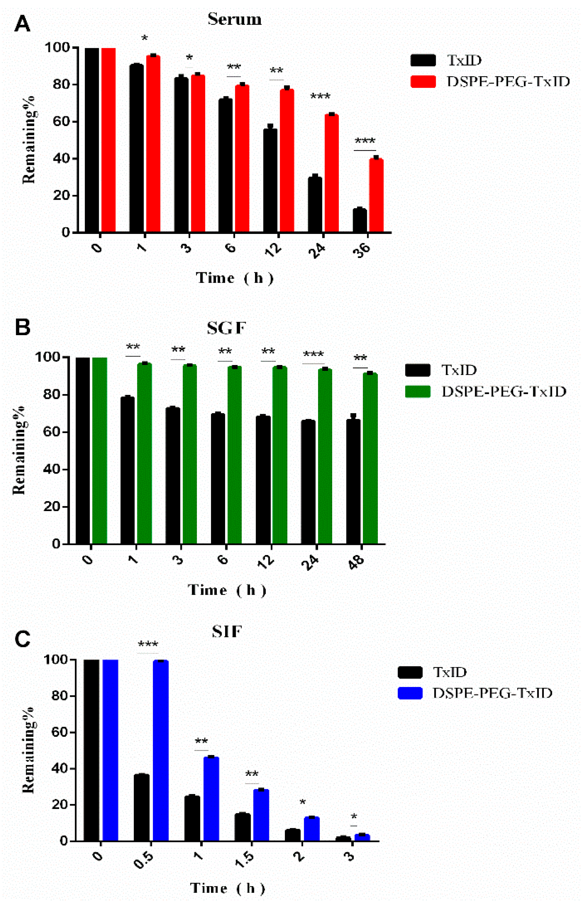 Marinedrugs 17 00342 g005