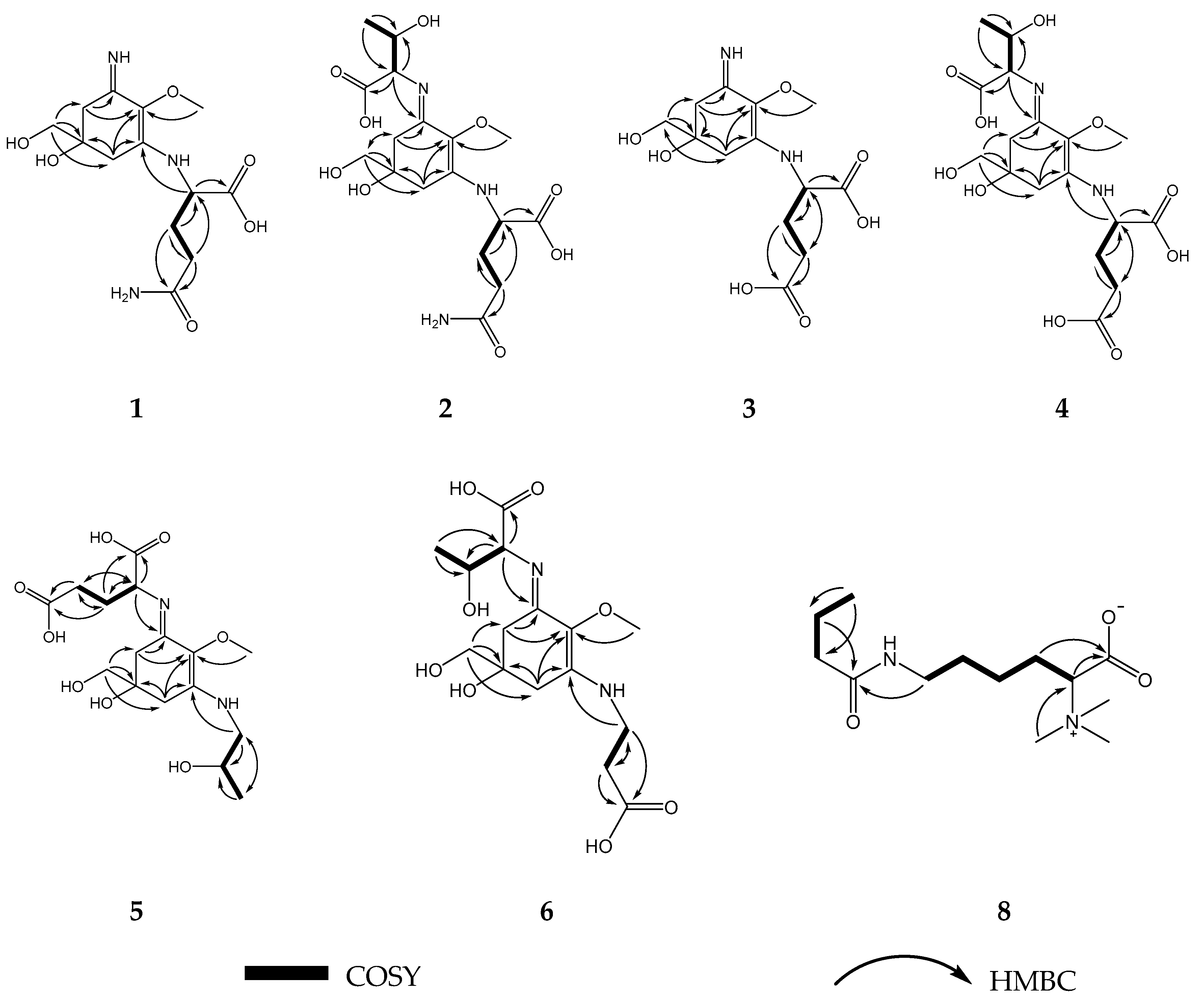 Marinedrugs 17 00356 g002
