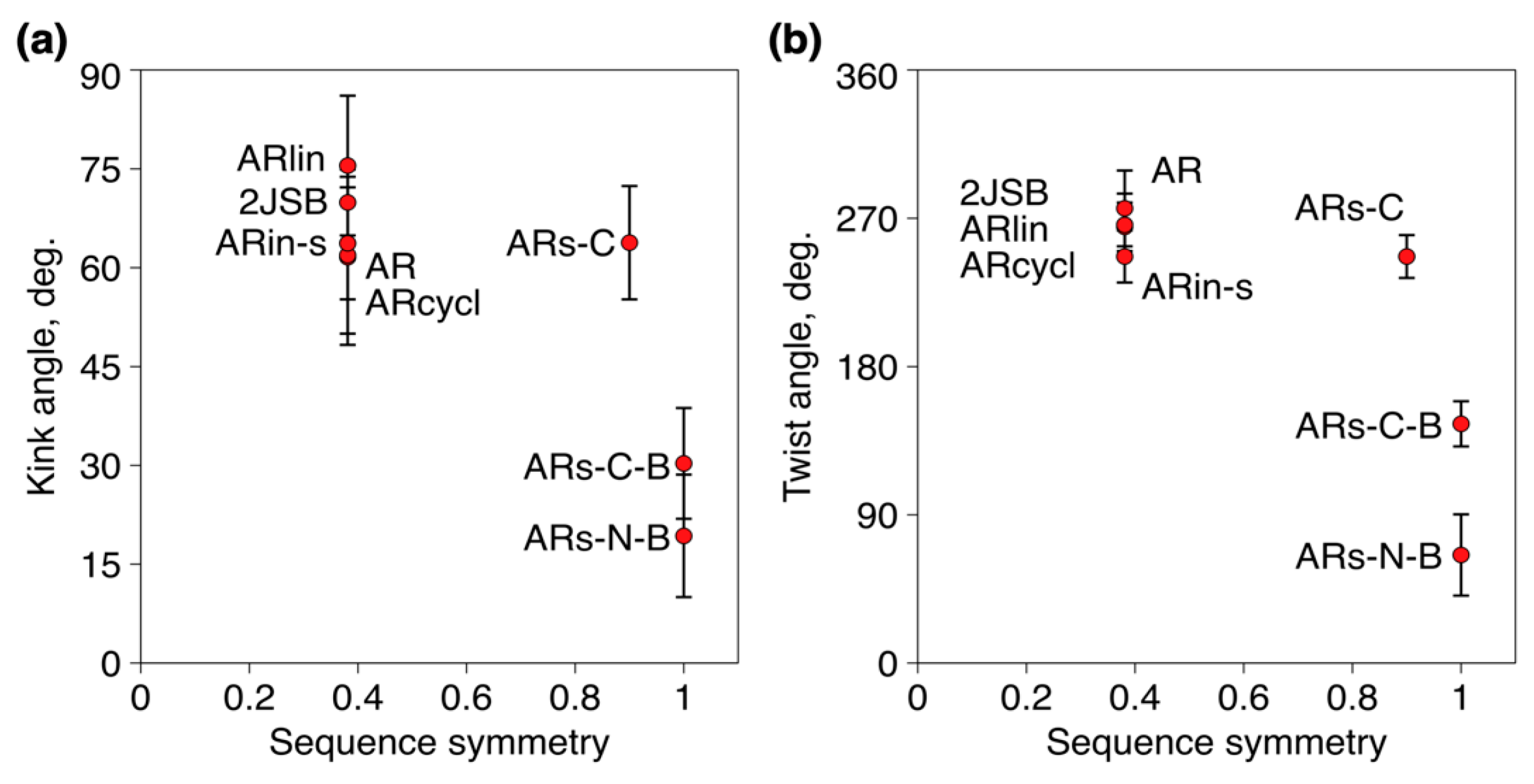 Marinedrugs 17 00376 g004