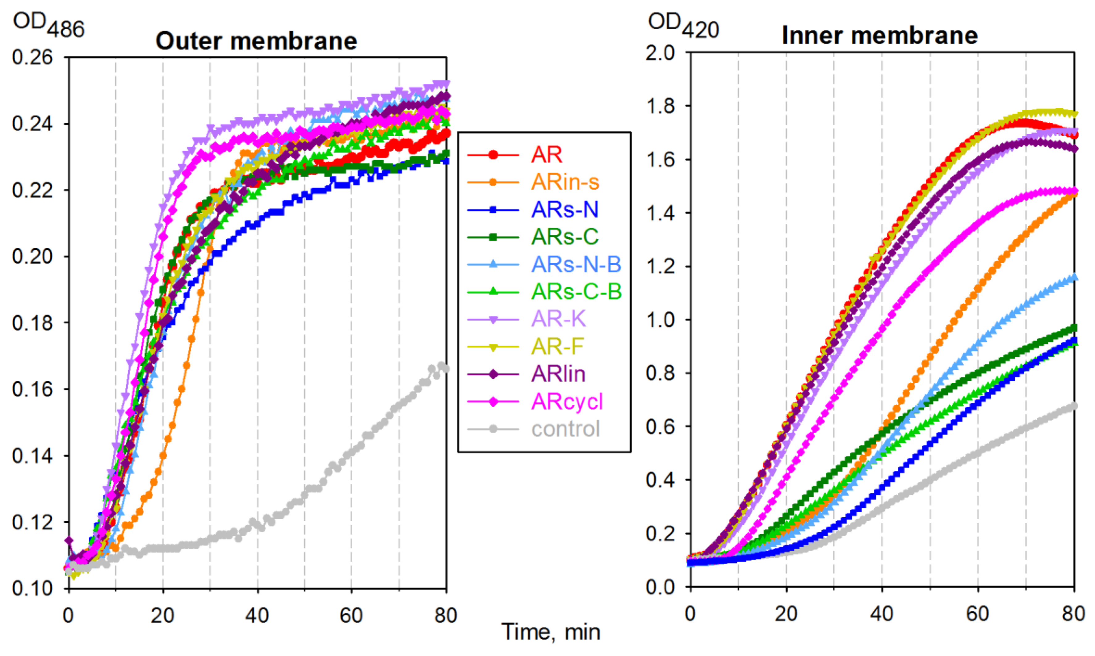 Marinedrugs 17 00376 g005