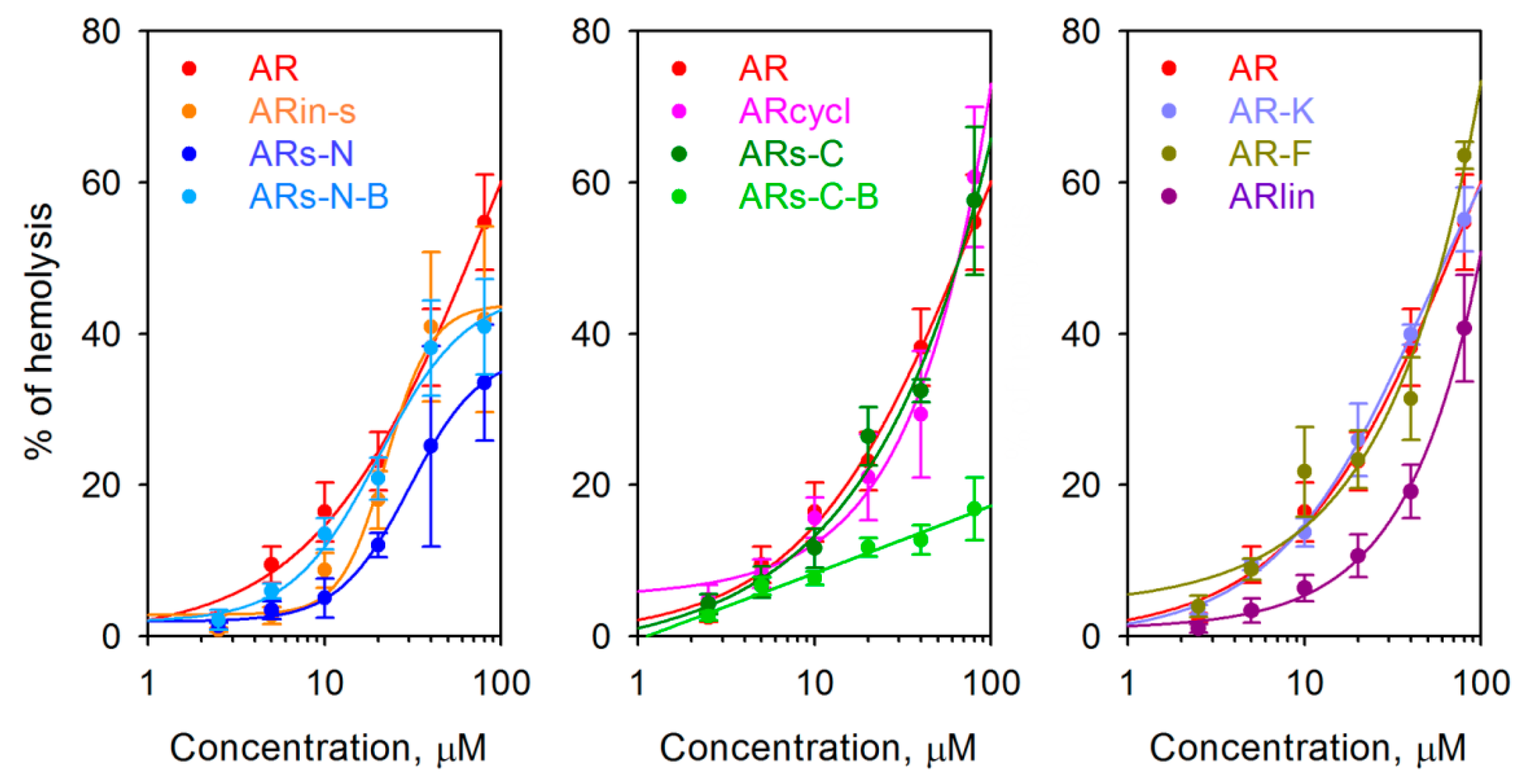 Marinedrugs 17 00376 g006