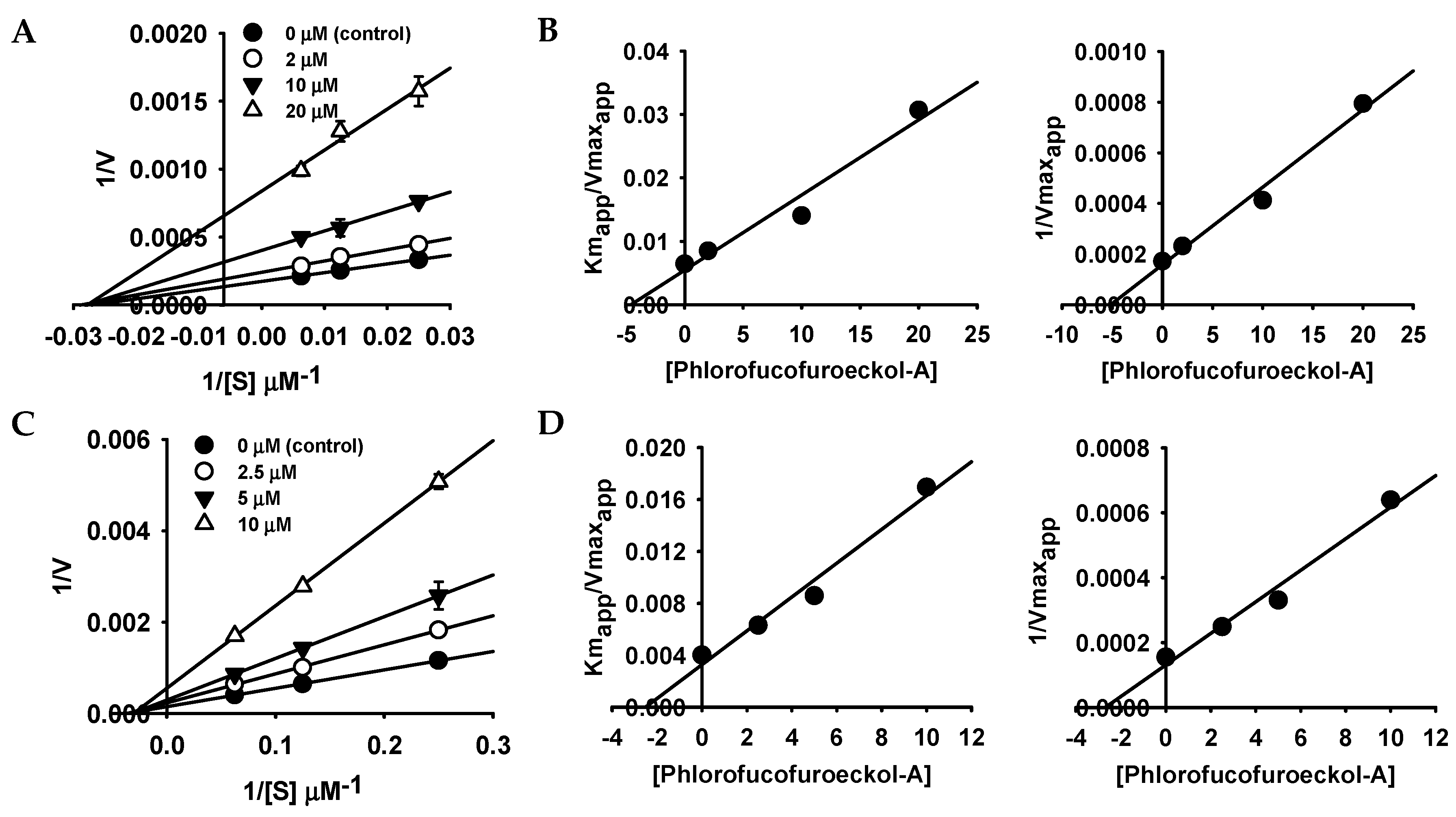 Marinedrugs 17 00377 g002