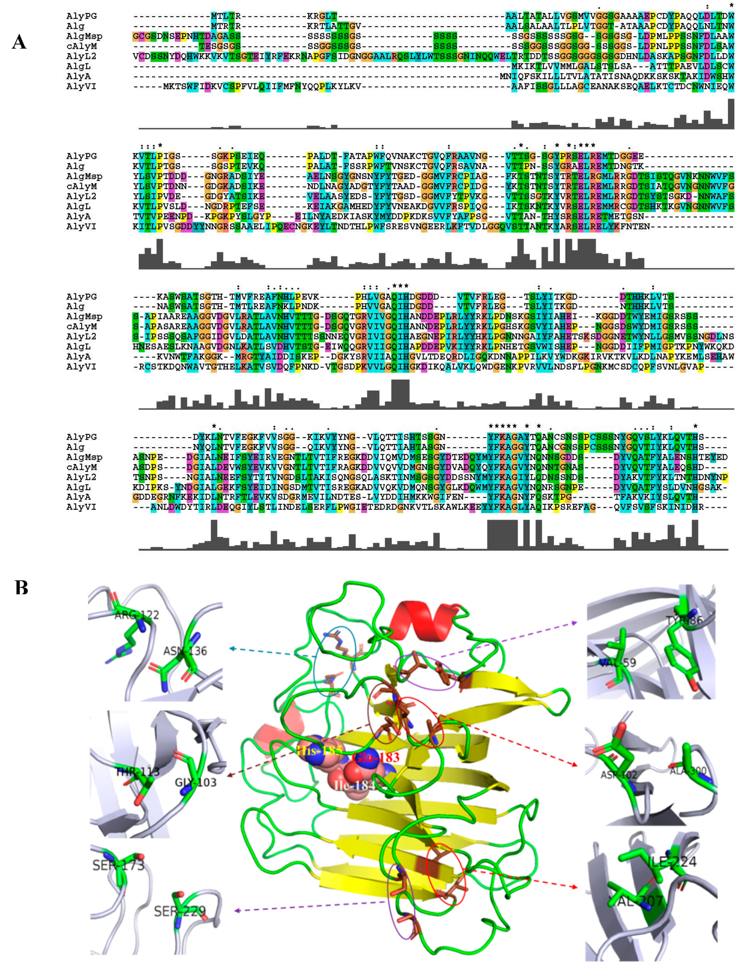Marinedrugs 17 00378 g001