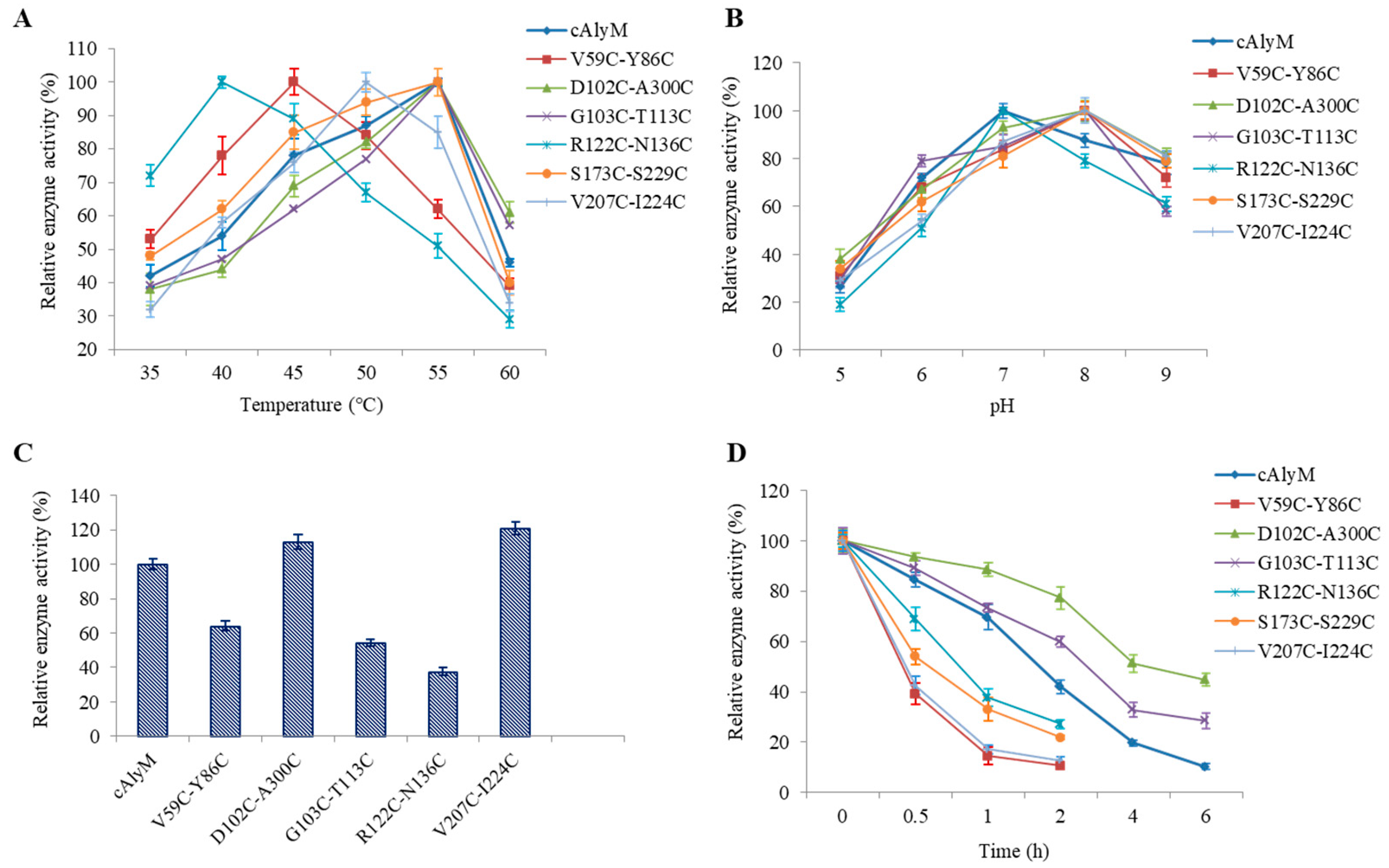 Marinedrugs 17 00378 g003