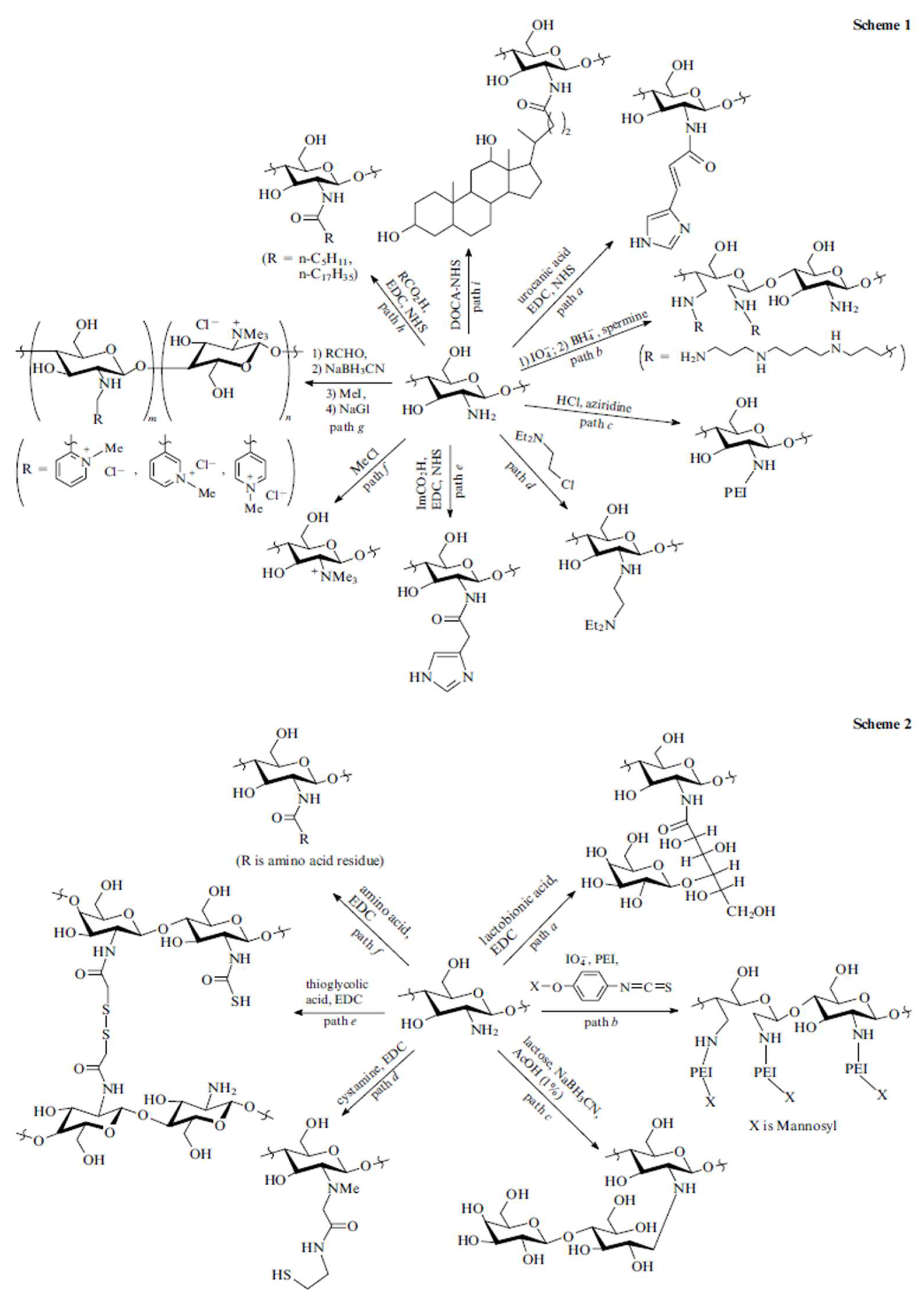 Marinedrugs 17 00381 g002