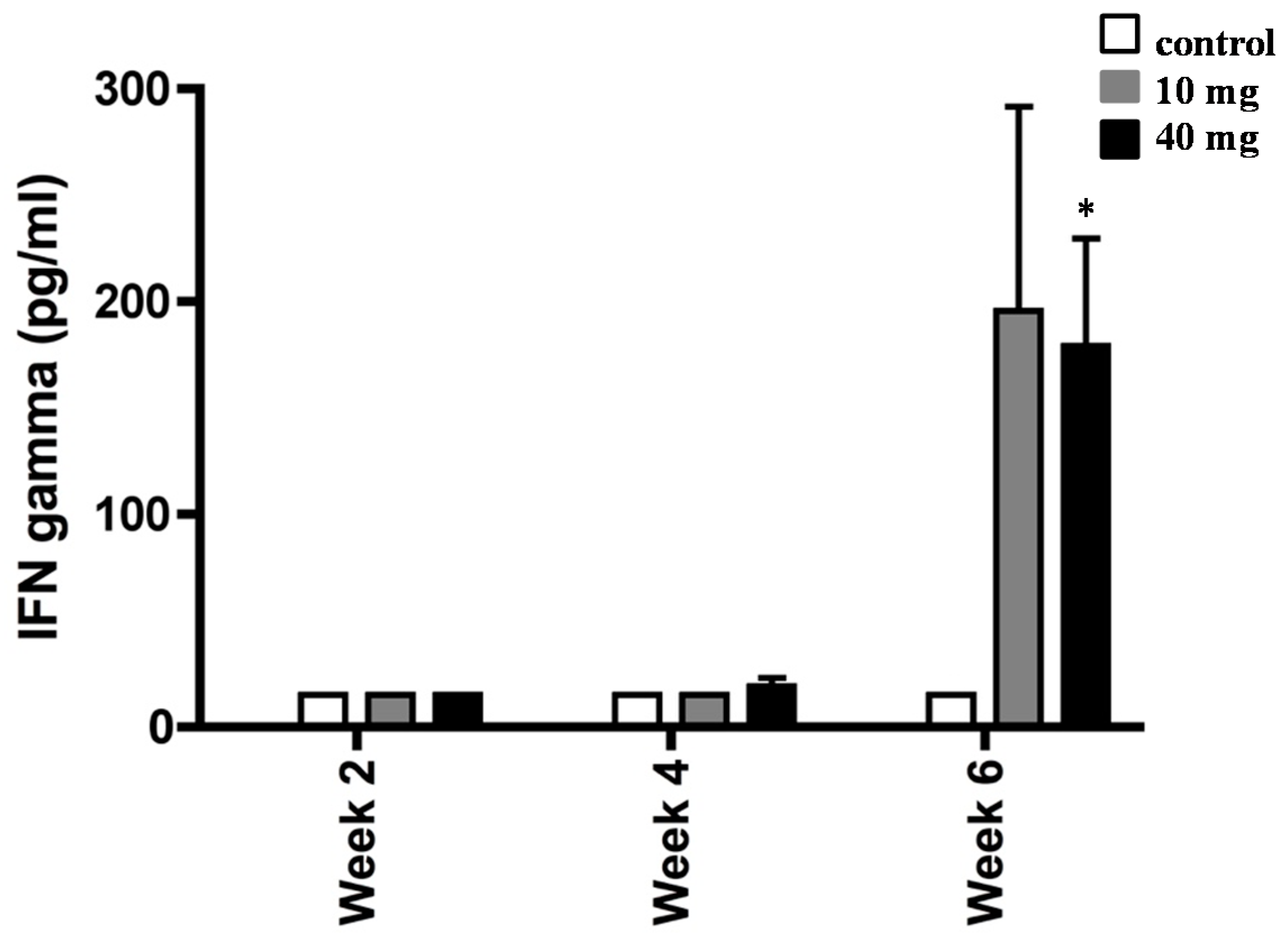 Marinedrugs 17 00382 g003