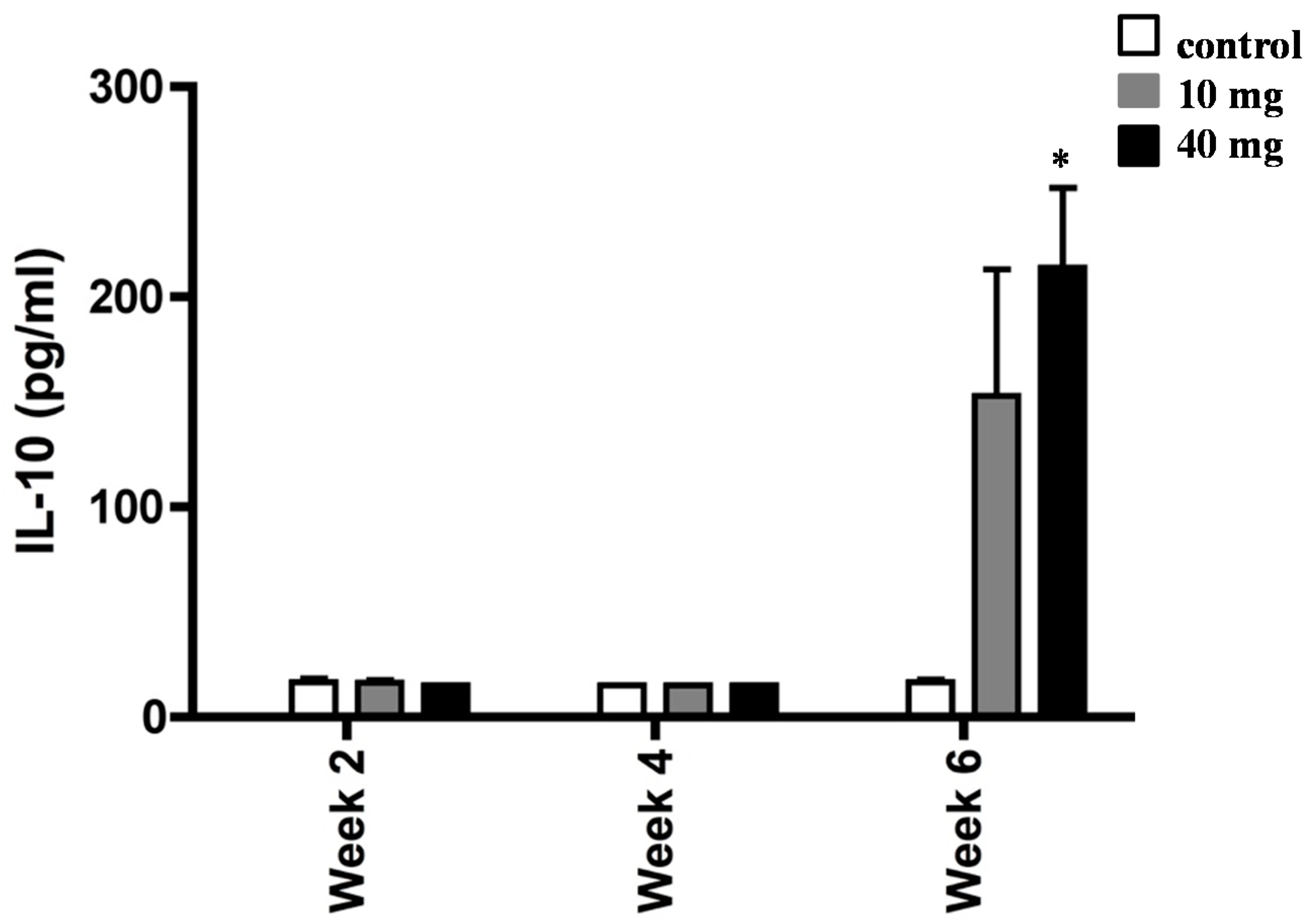 Marinedrugs 17 00382 g004