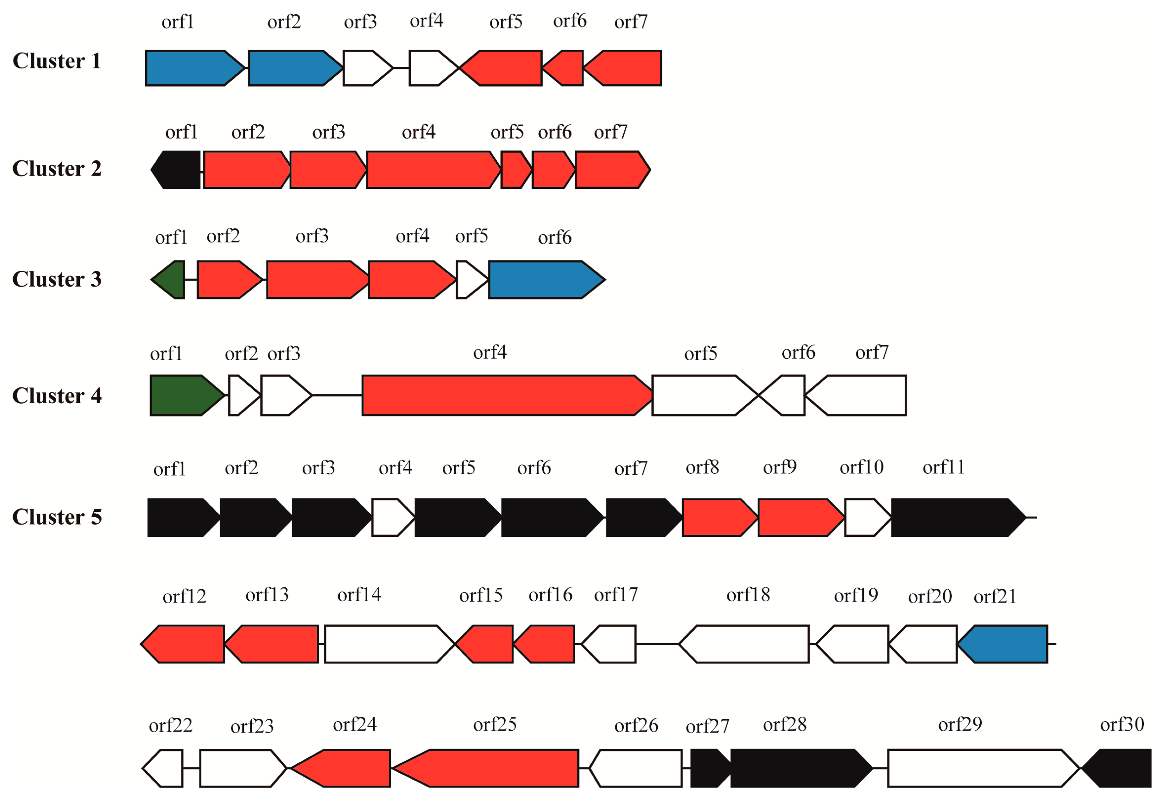 Marinedrugs 17 00388 g001 Marinedrugs 17 00388 g001