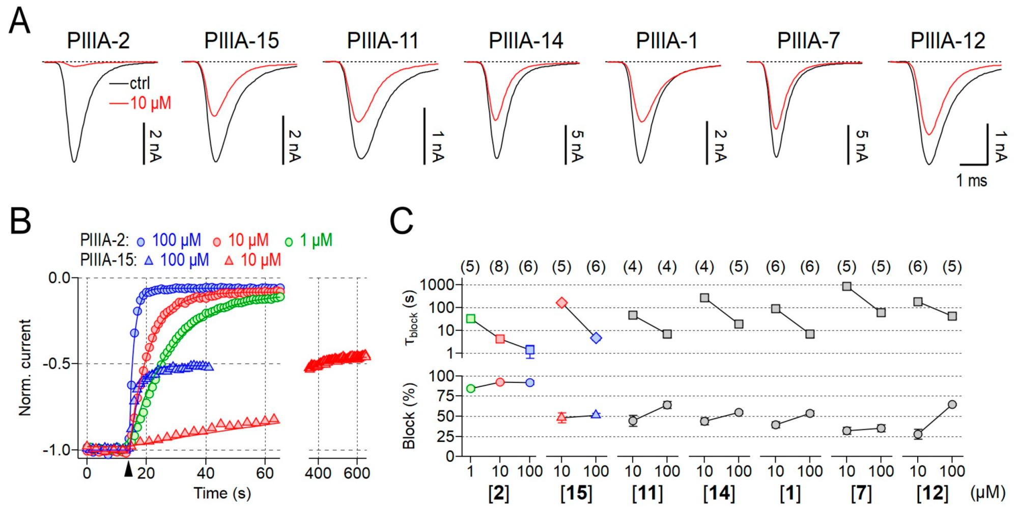 Marinedrugs 17 00390 g001