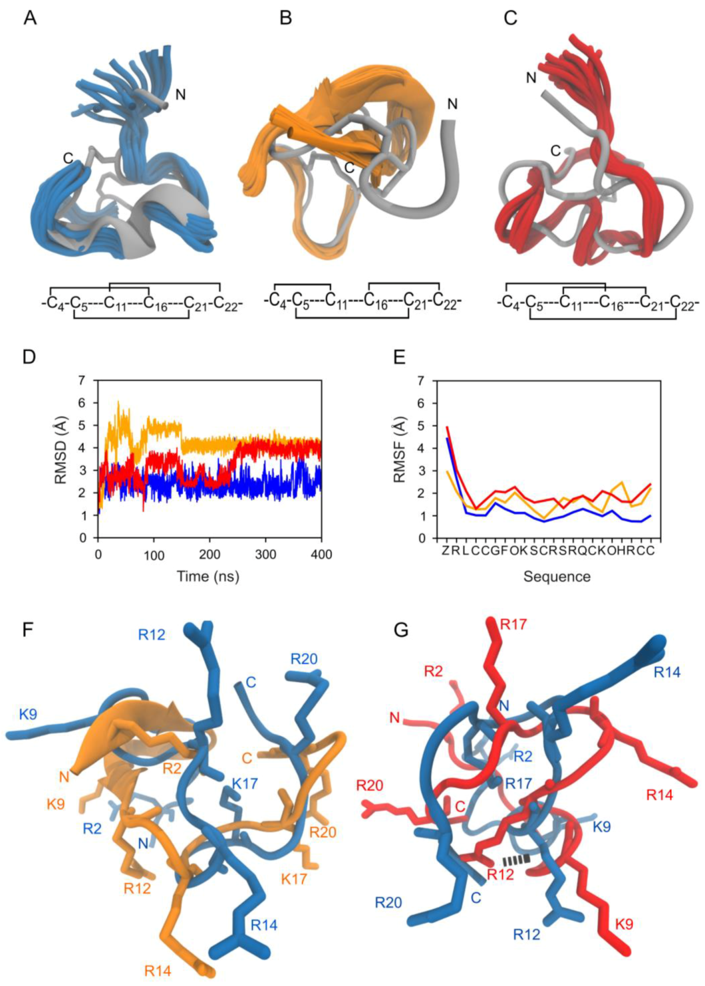 Marinedrugs 17 00390 g003