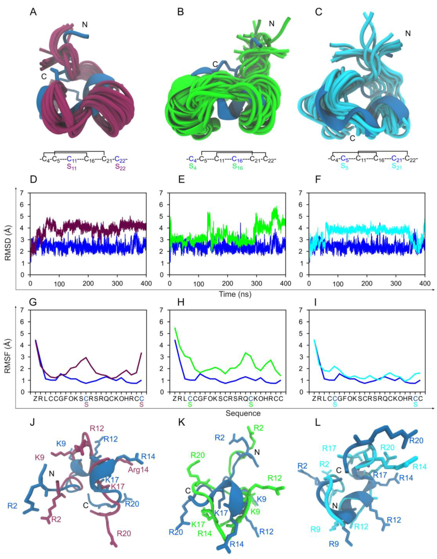 Marinedrugs 17 00390 g004