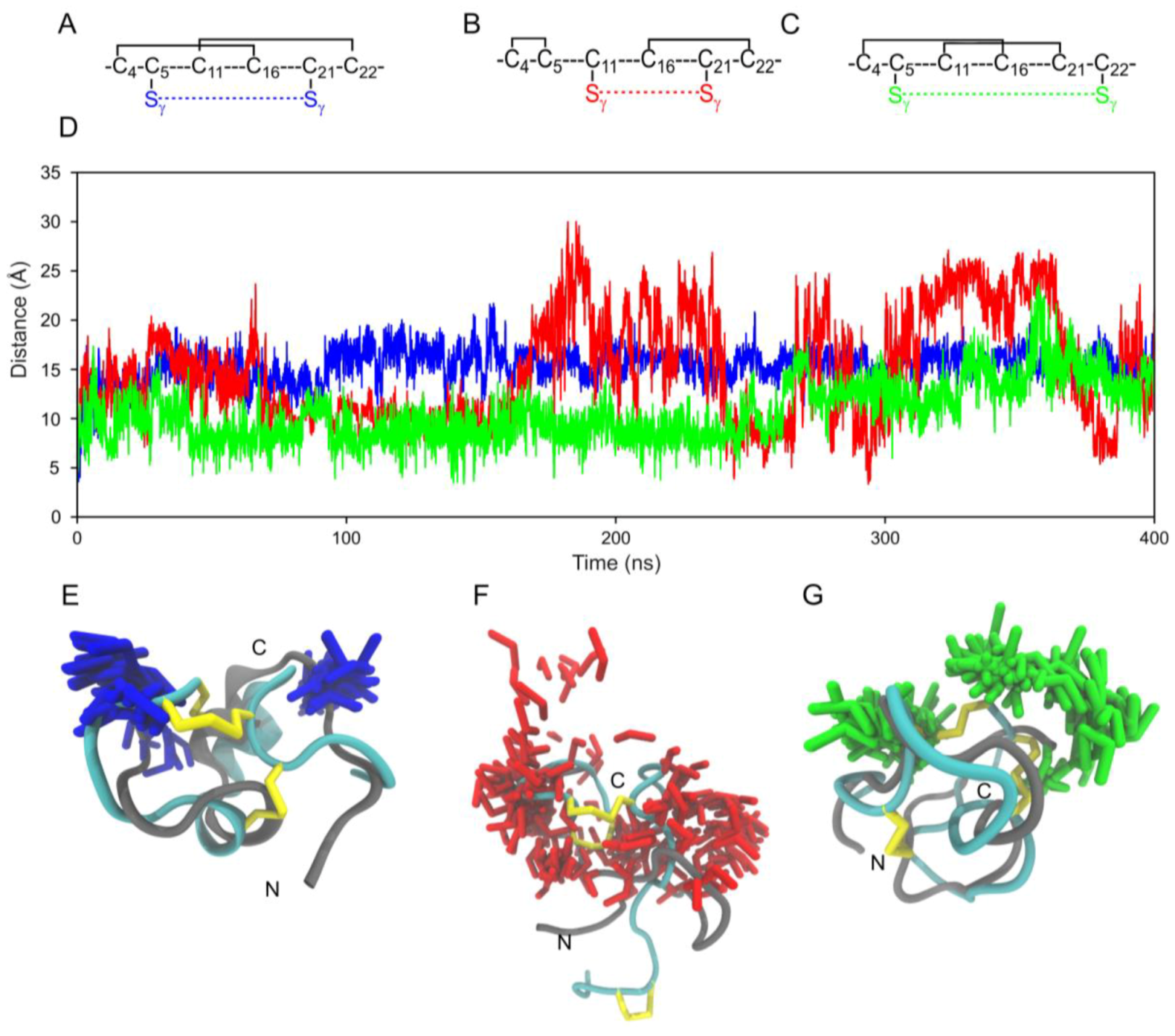 Marinedrugs 17 00390 g005