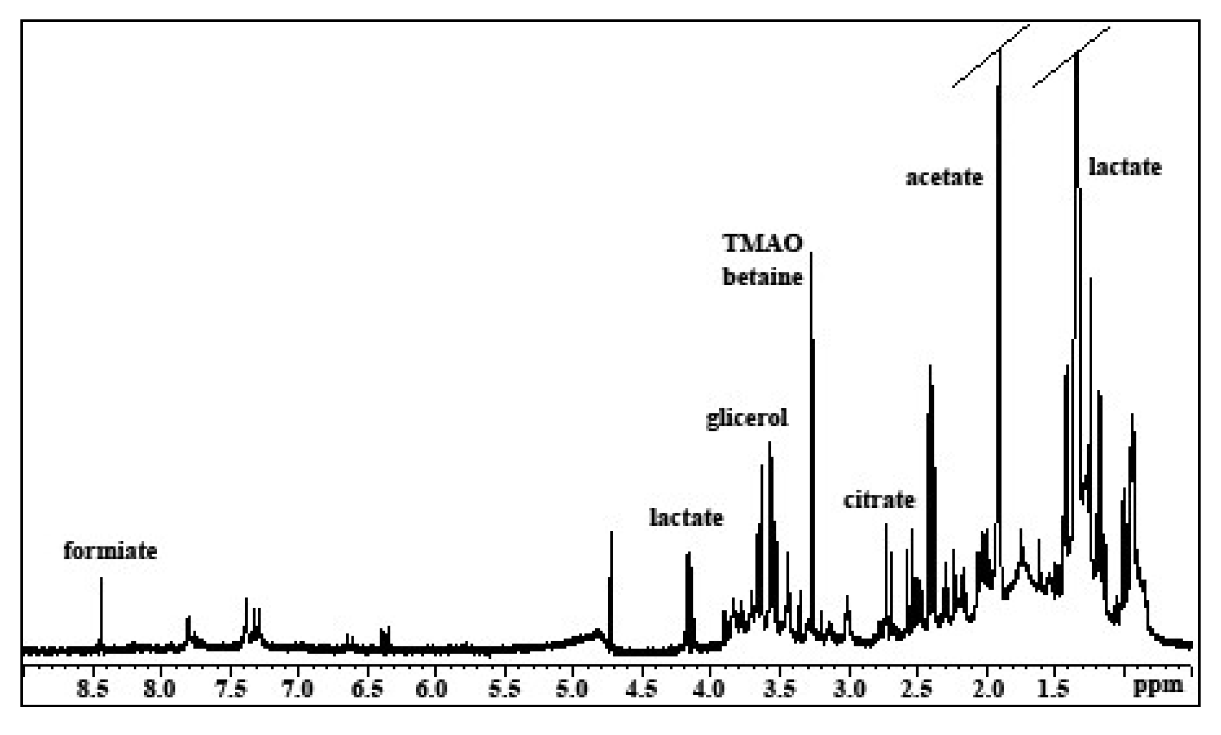 Marinedrugs 17 00396 g001