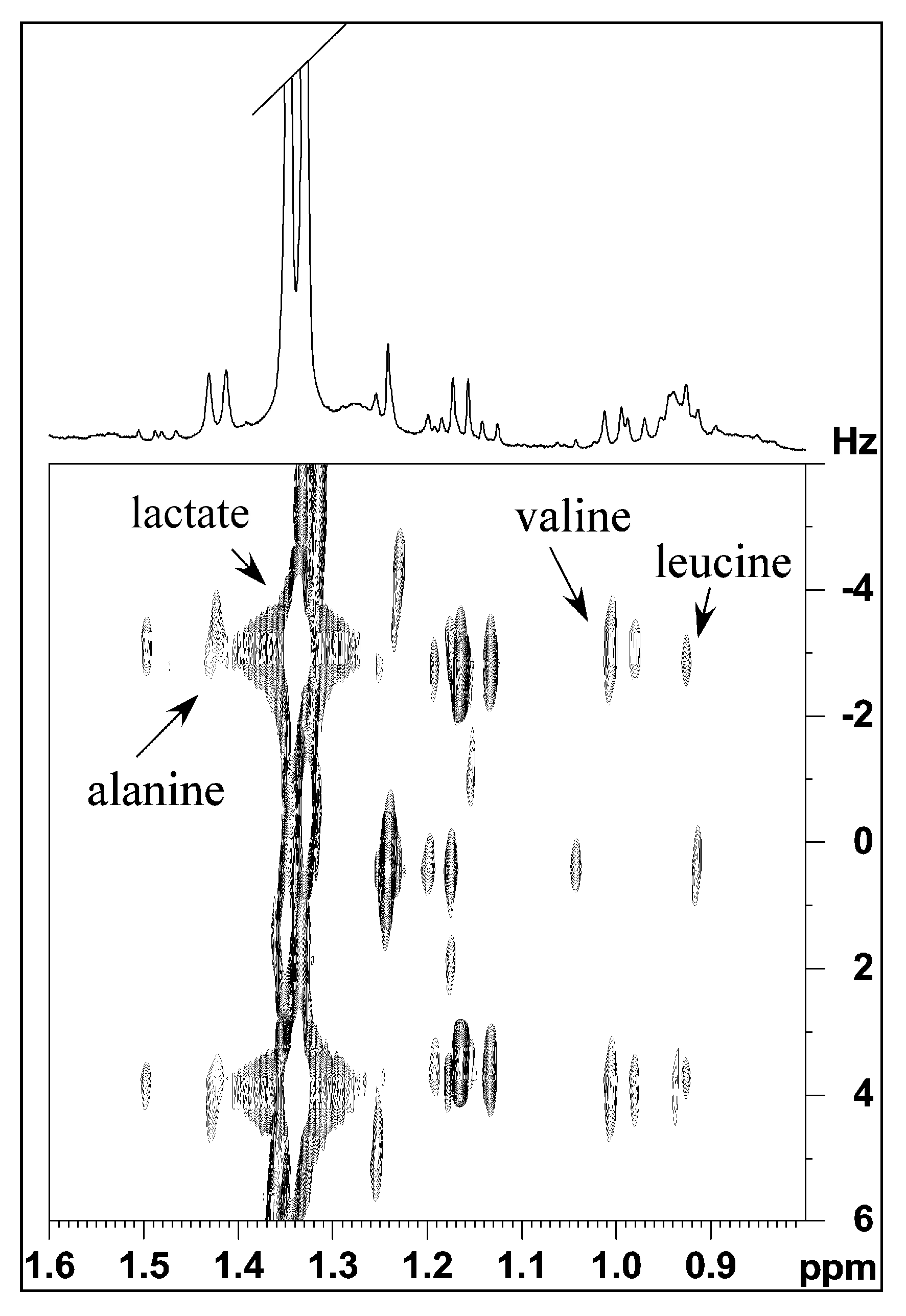 Marinedrugs 17 00396 g002