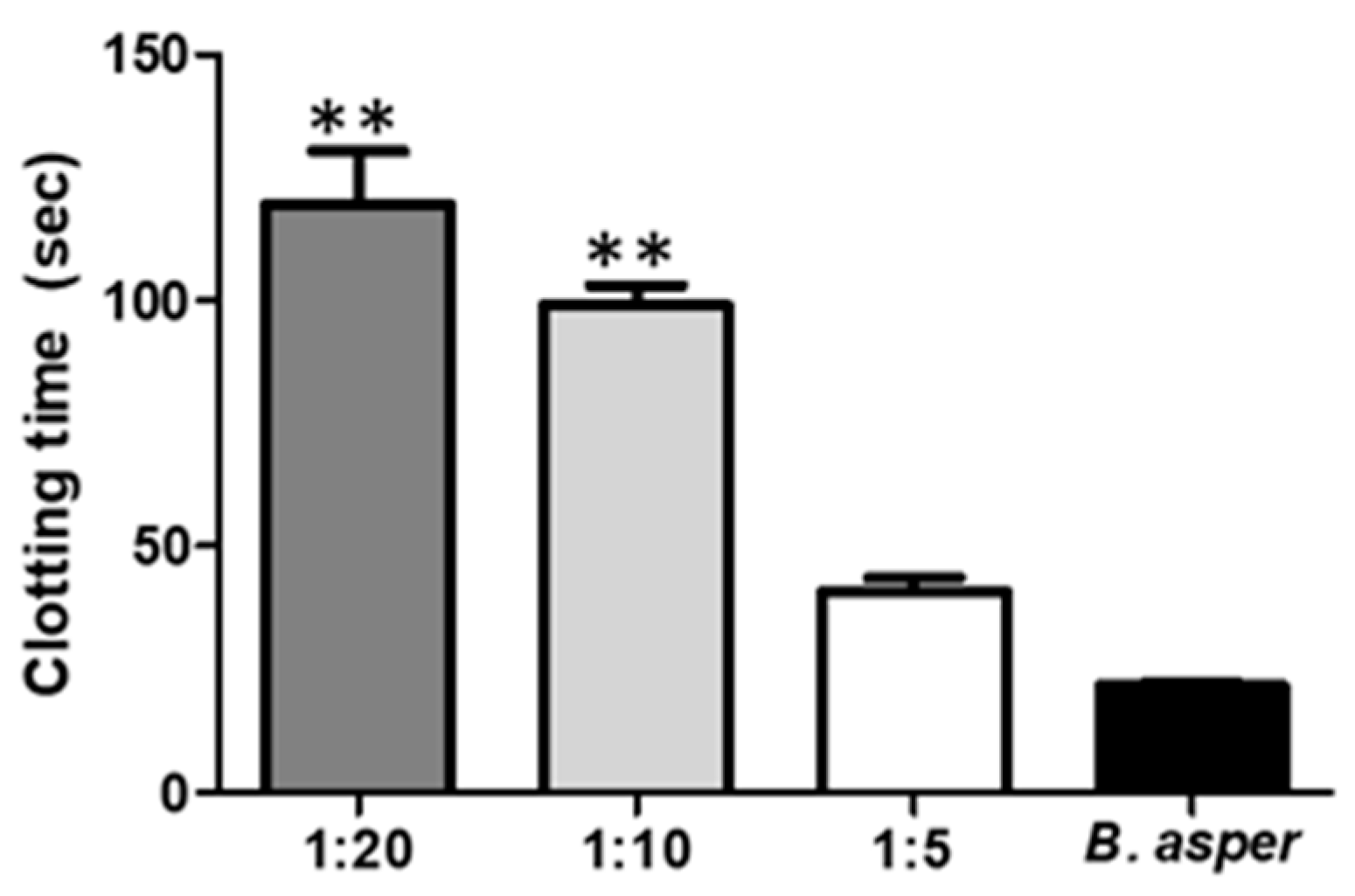 Marinedrugs 17 00401 g004