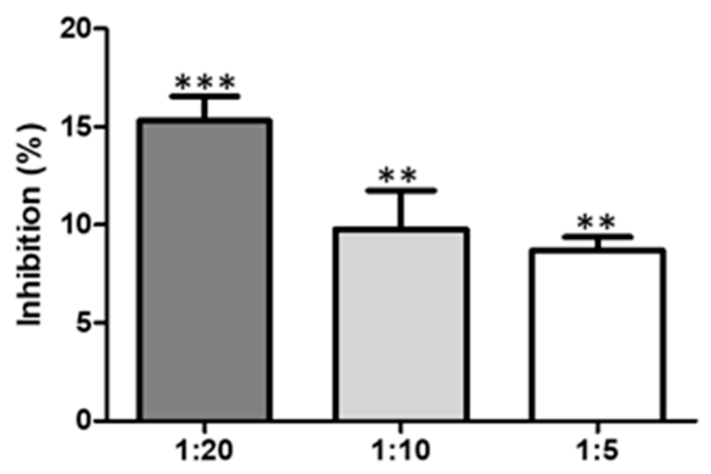 Marinedrugs 17 00401 g005