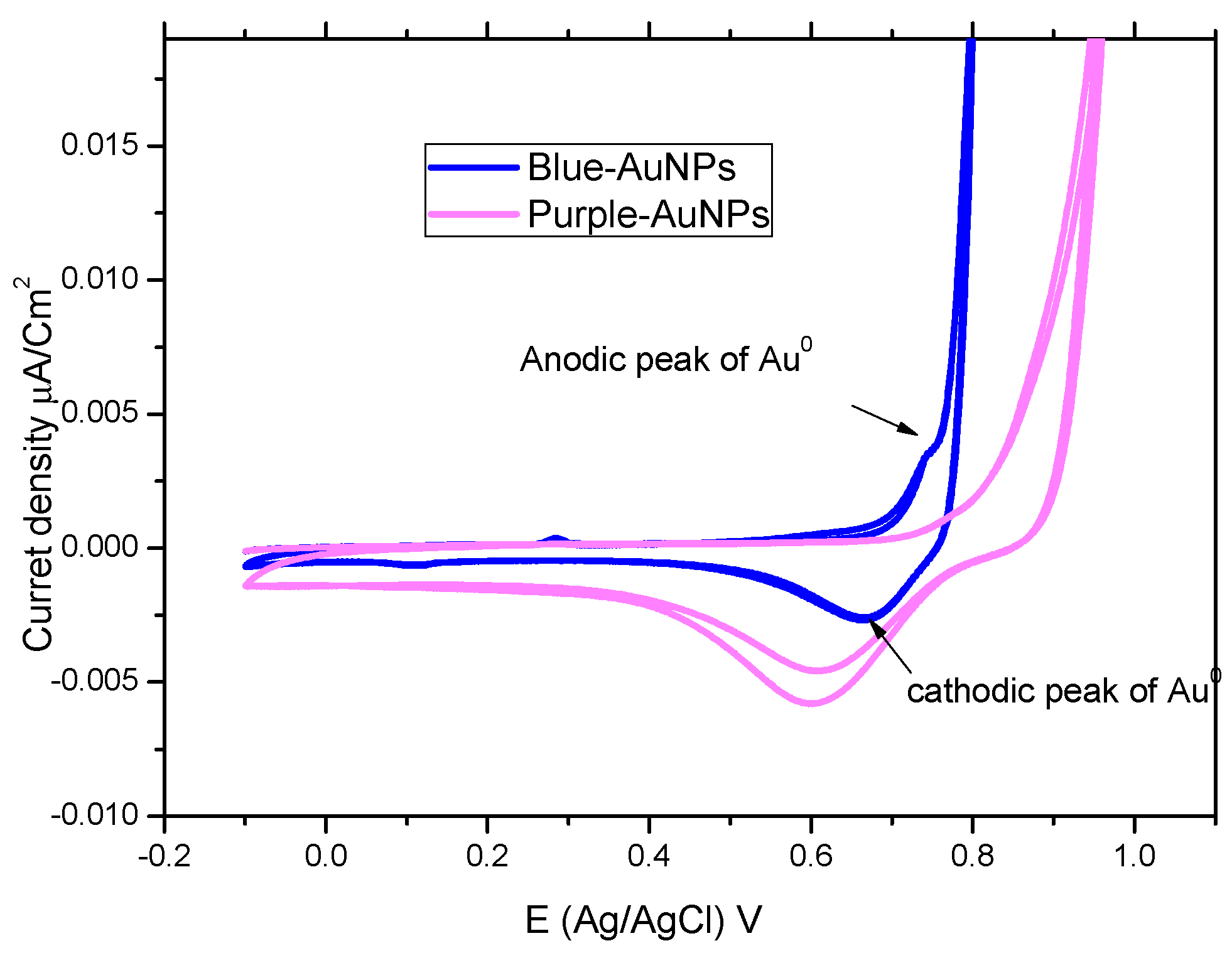 Marinedrugs 17 00402 g003