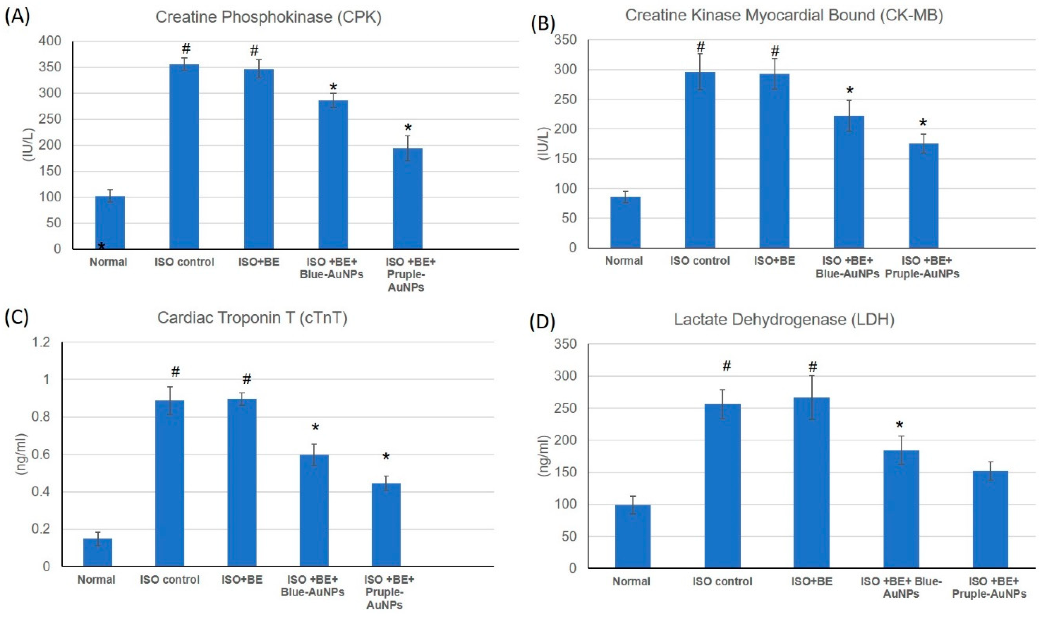 Marinedrugs 17 00402 g004