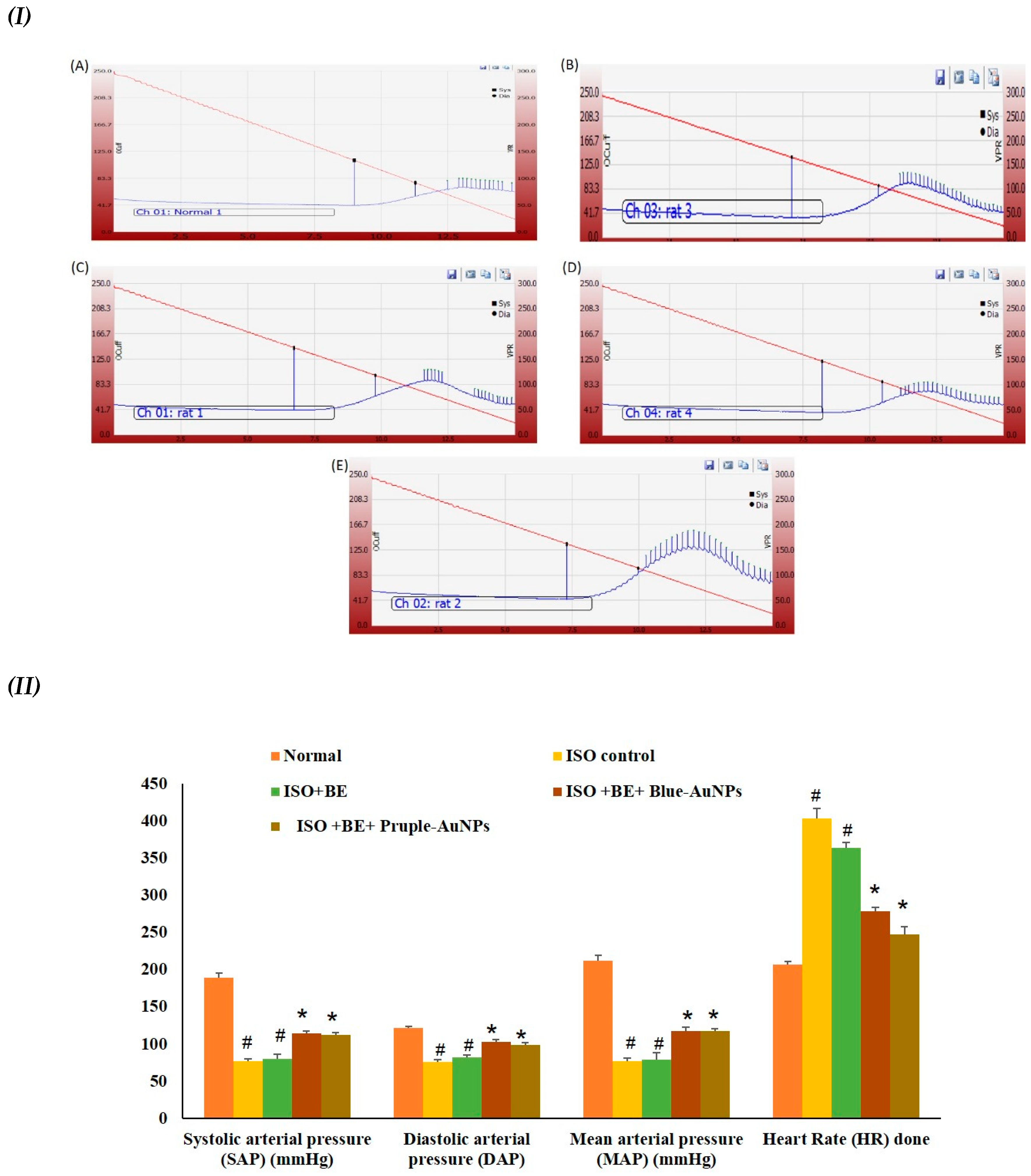 Marinedrugs 17 00402 g005